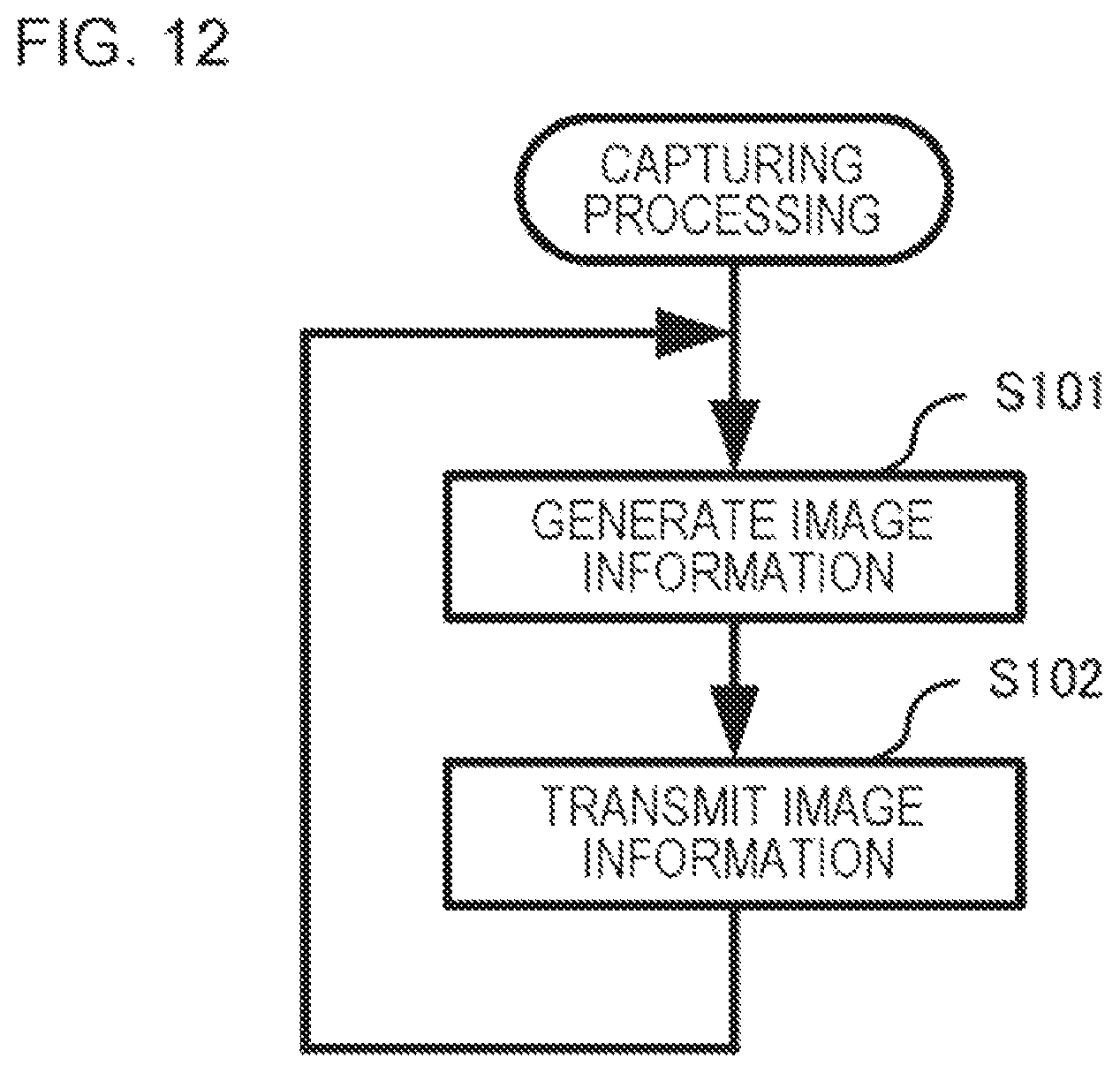 Patent US12620048 Figure 12 – Information processing system, information processing method, and non-transitory storage medium