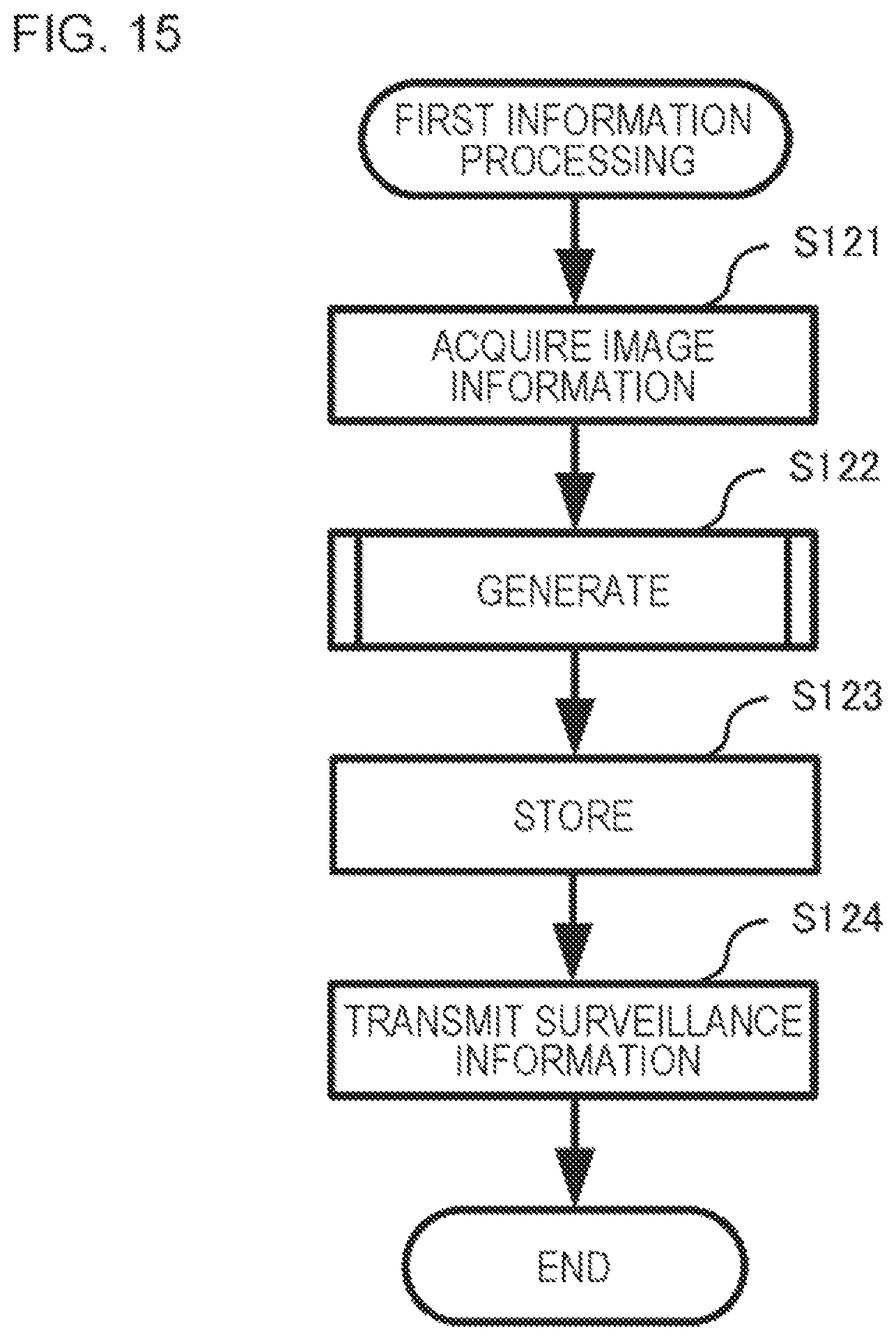 Patent US12620048 Figure 15 – Information processing system, information processing method, and non-transitory storage medium
