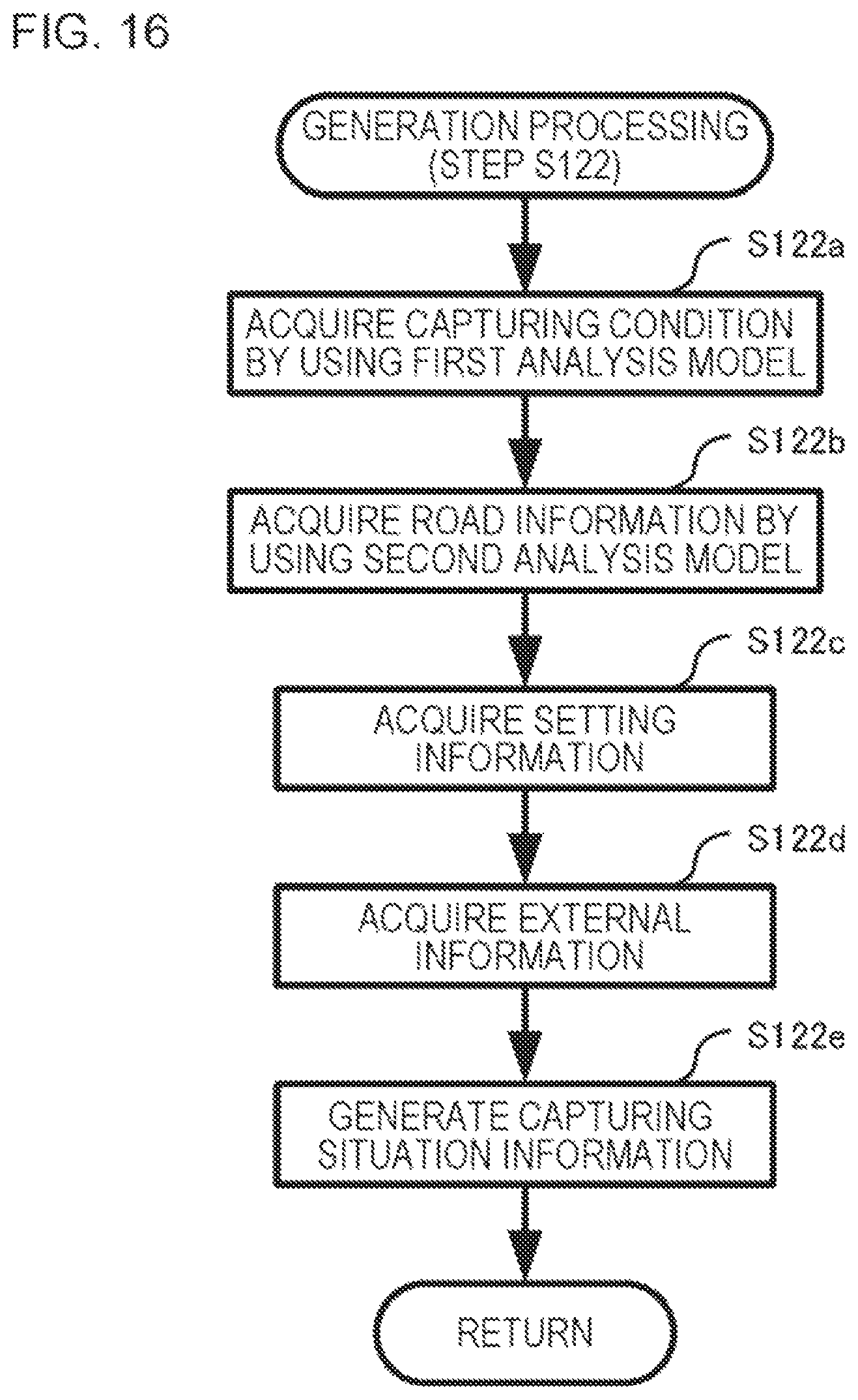 Patent US12620048 Figure 16 – Information processing system, information processing method, and non-transitory storage medium