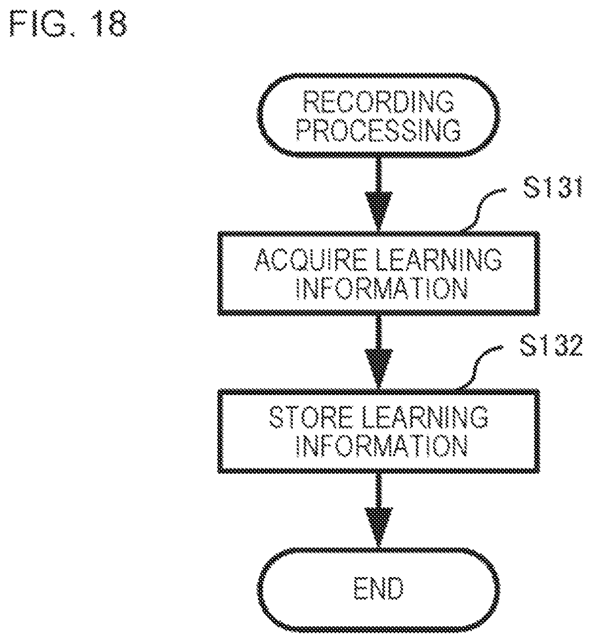Patent US12620048 Figure 18 – Information processing system, information processing method, and non-transitory storage medium