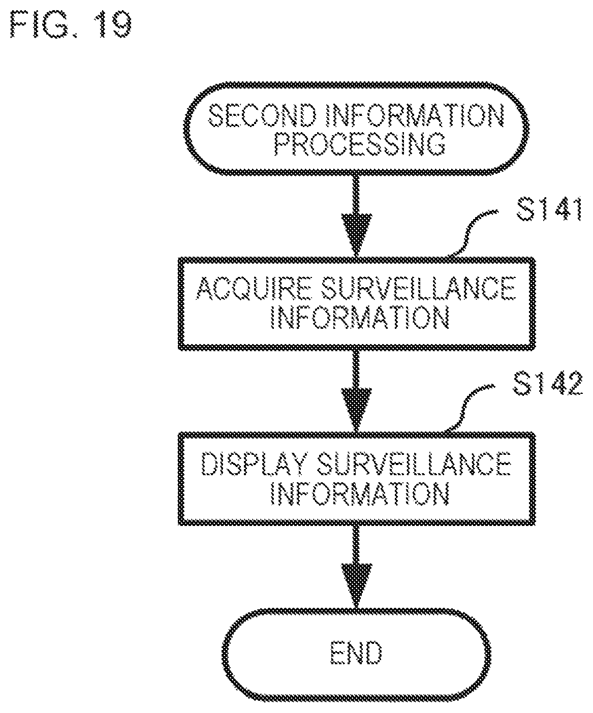 Patent US12620048 Figure 19 – Information processing system, information processing method, and non-transitory storage medium