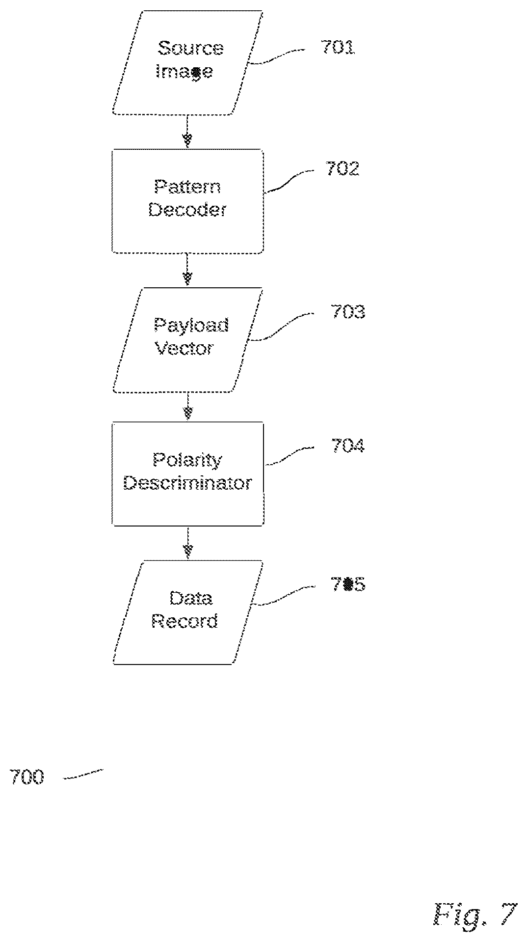 Patent US12620049 Figure 7 – Use of imperfect patterns to encode data on surfaces