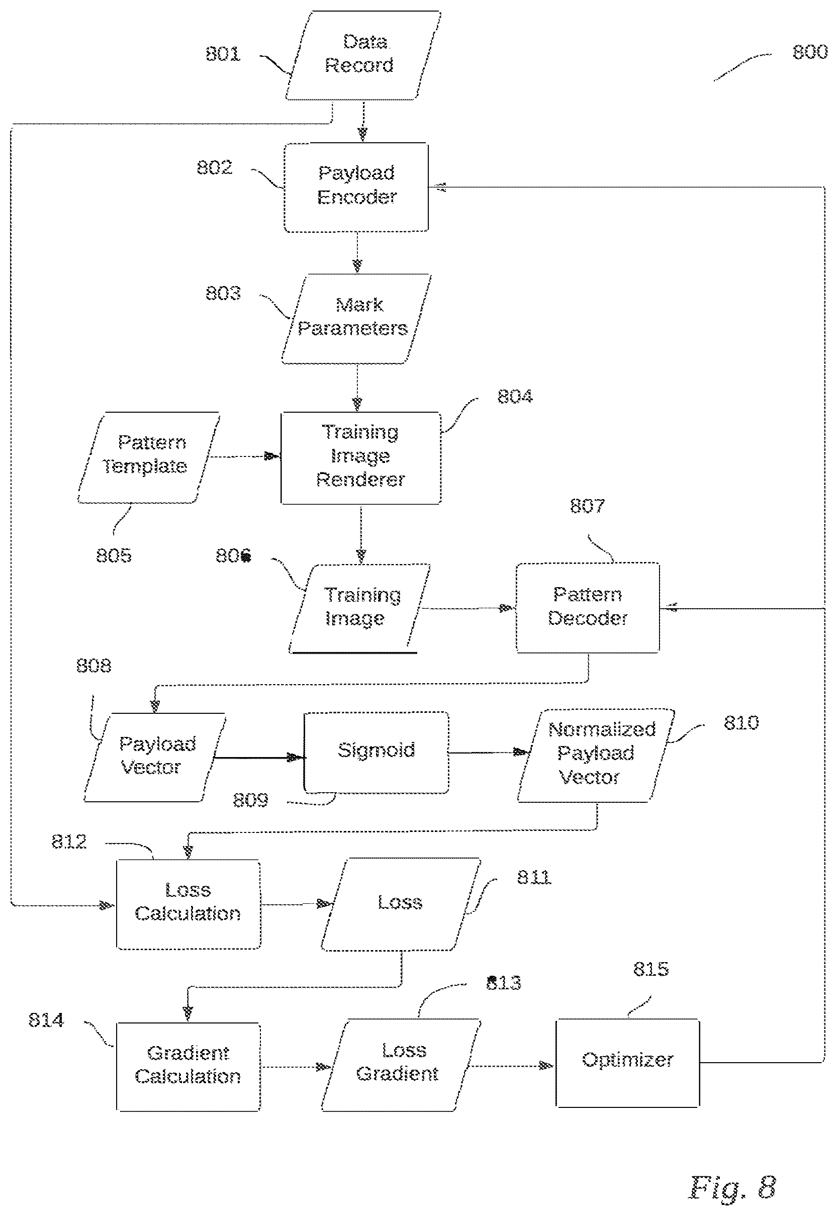 Patent US12620049 Figure 8 – Use of imperfect patterns to encode data on surfaces