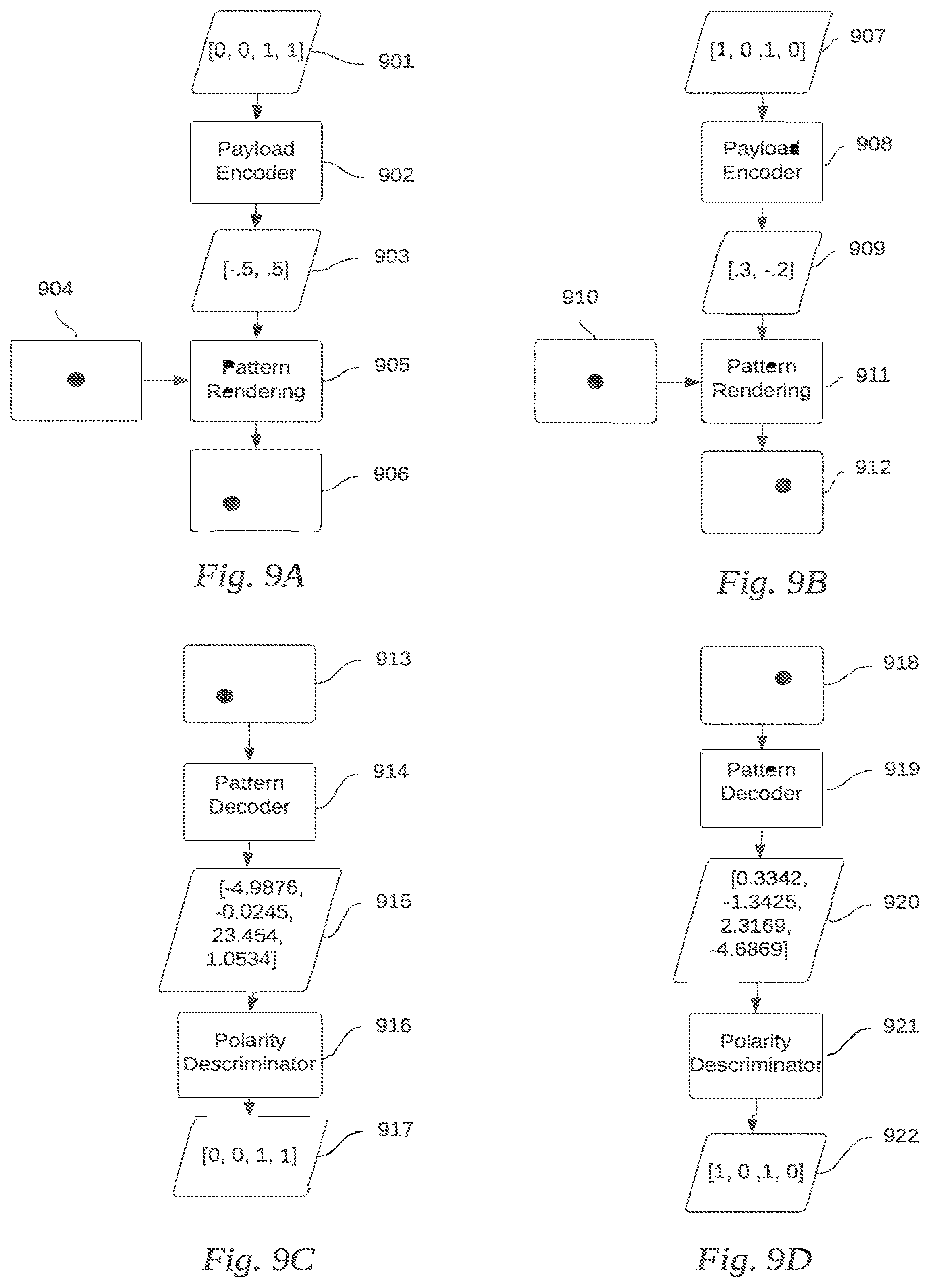 Patent US12620049 Figure 9 – Use of imperfect patterns to encode data on surfaces