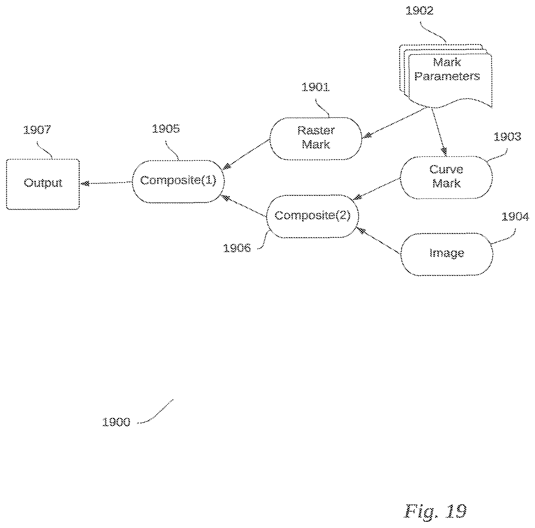 Patent US12620049 Figure 19 – Use of imperfect patterns to encode data on surfaces
