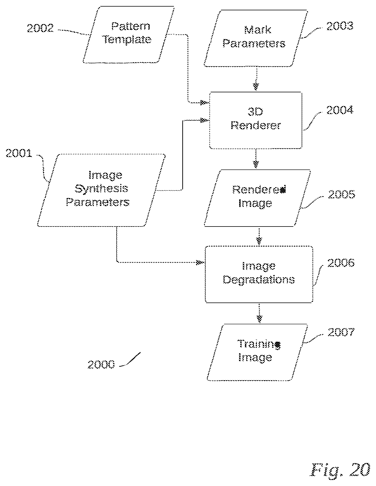 Patent US12620049 Figure 20 – Use of imperfect patterns to encode data on surfaces