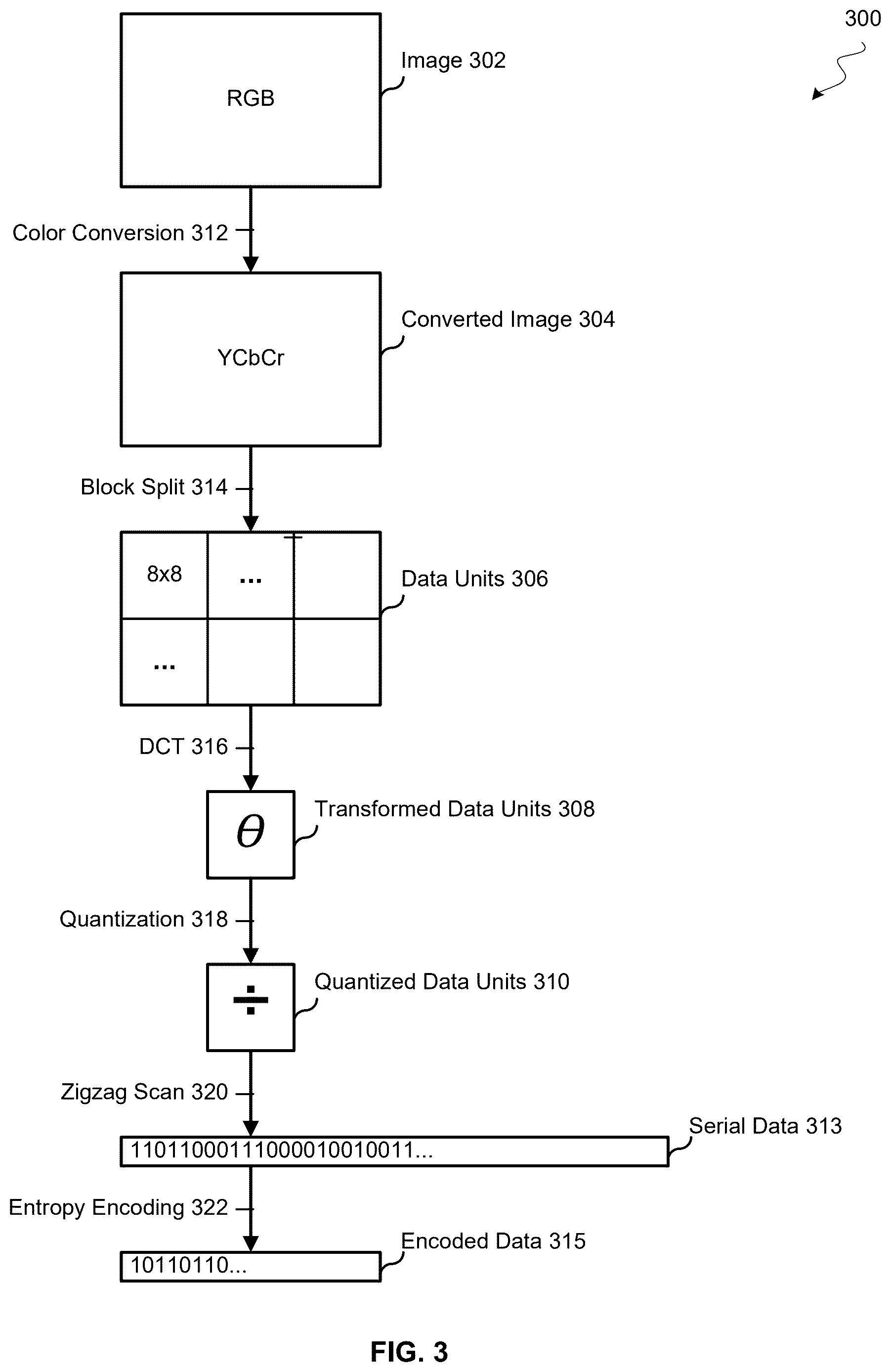 Patent US12620050 Figure 3 – Decoding acceleration with hardware decoder