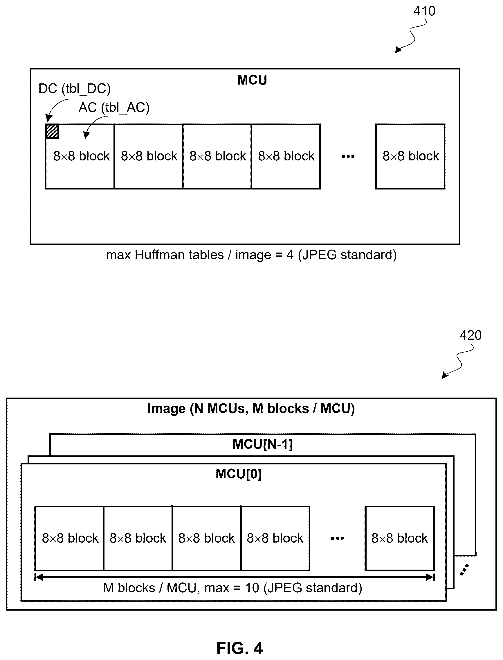 Patent US12620050 Figure 4 – Decoding acceleration with hardware decoder