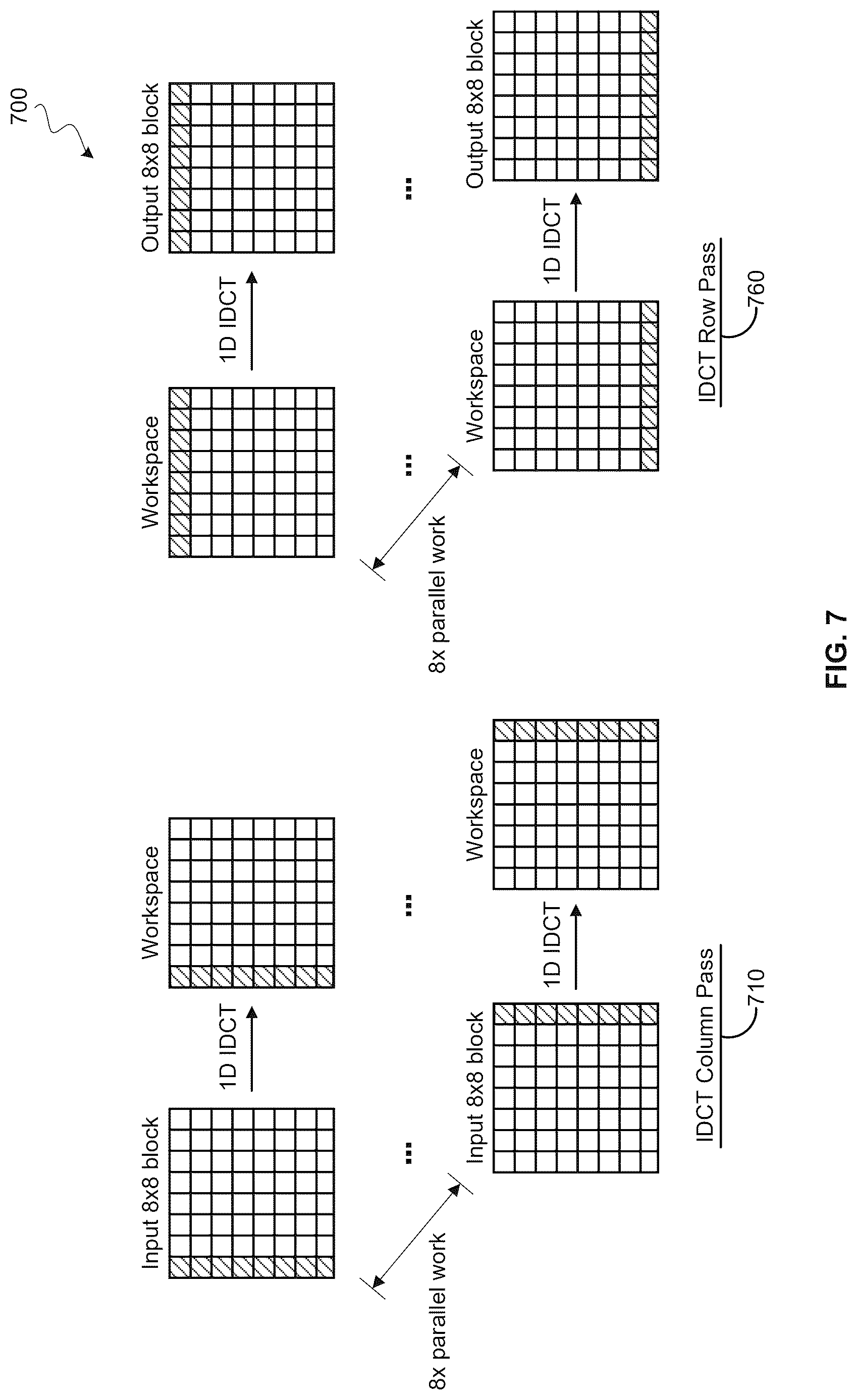 Patent US12620050 Figure 7 – Decoding acceleration with hardware decoder