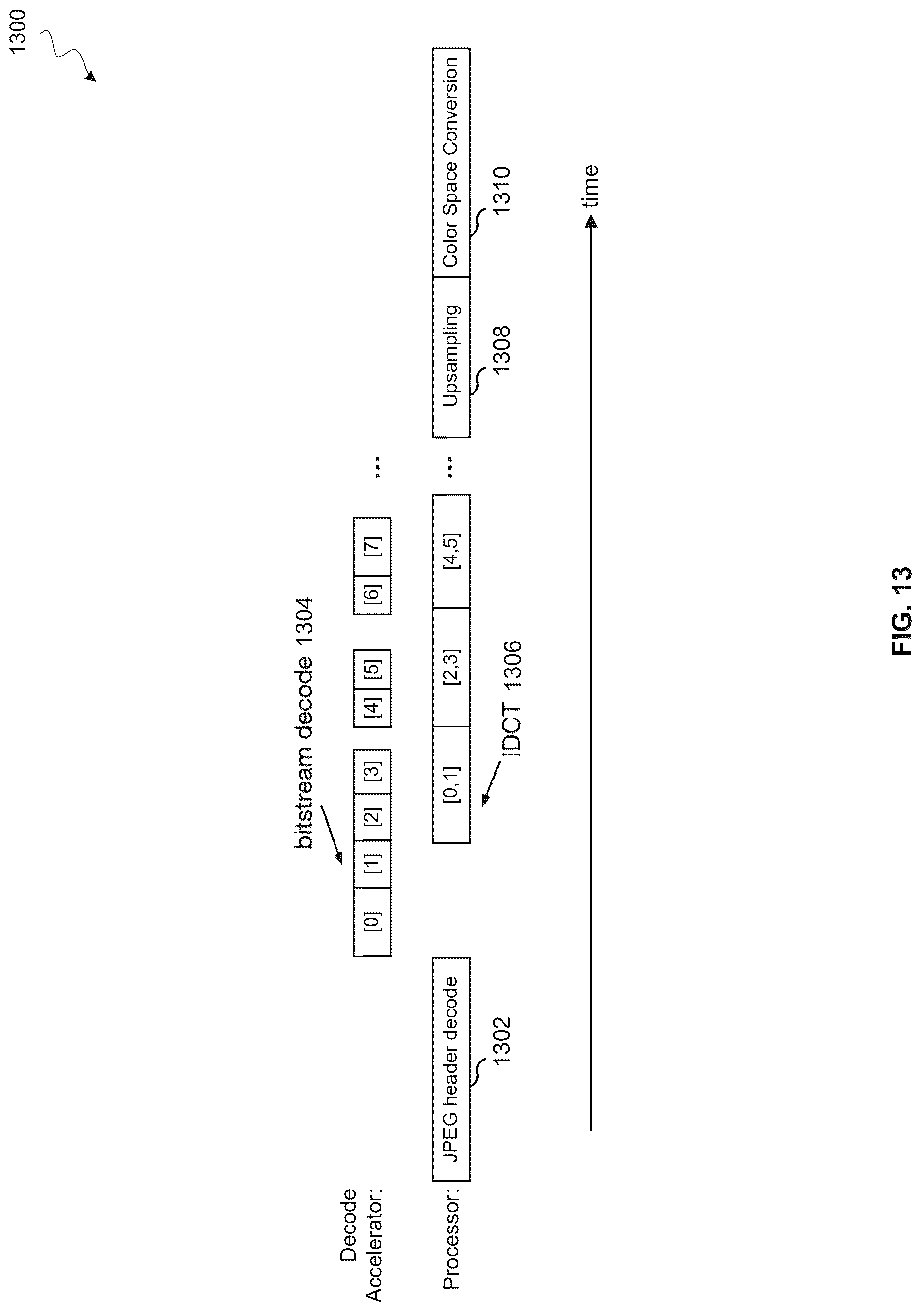 Patent US12620050 Figure 13 – Decoding acceleration with hardware decoder