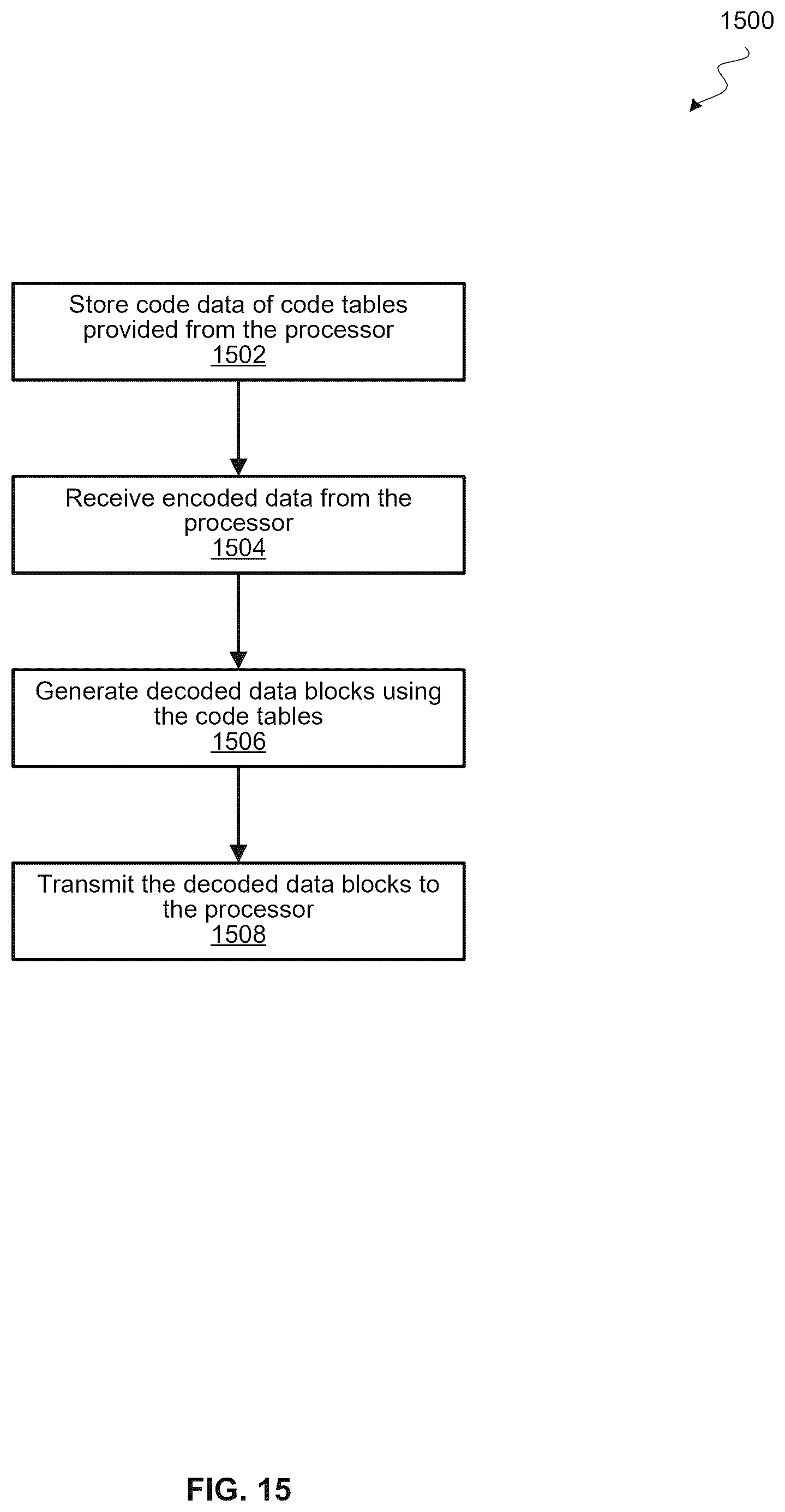 Patent US12620050 Figure 15 – Decoding acceleration with hardware decoder