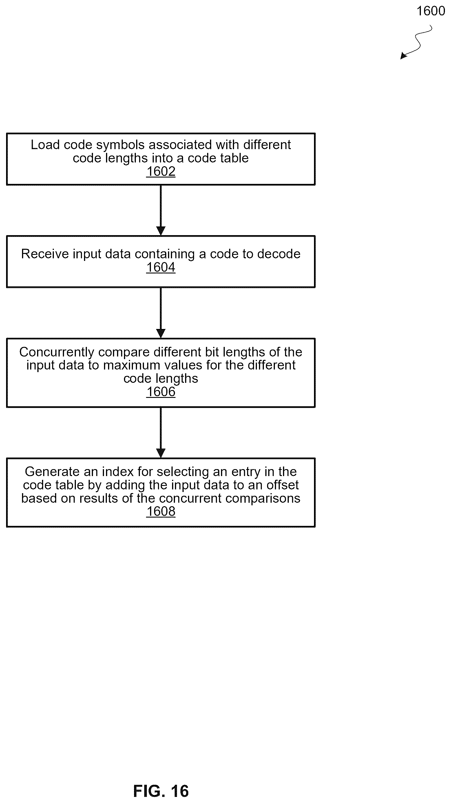 Patent US12620050 Figure 16 – Decoding acceleration with hardware decoder