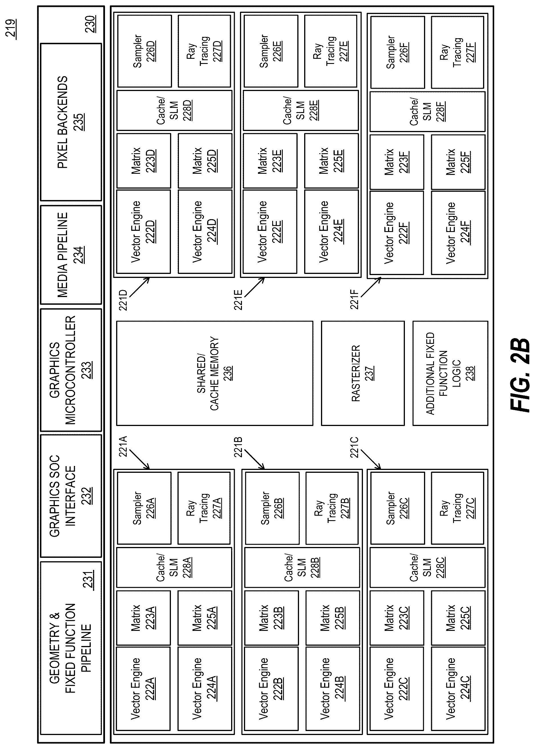 Patent US12620051 Figure 3 – Apparatus and method for biased BVH traversal path