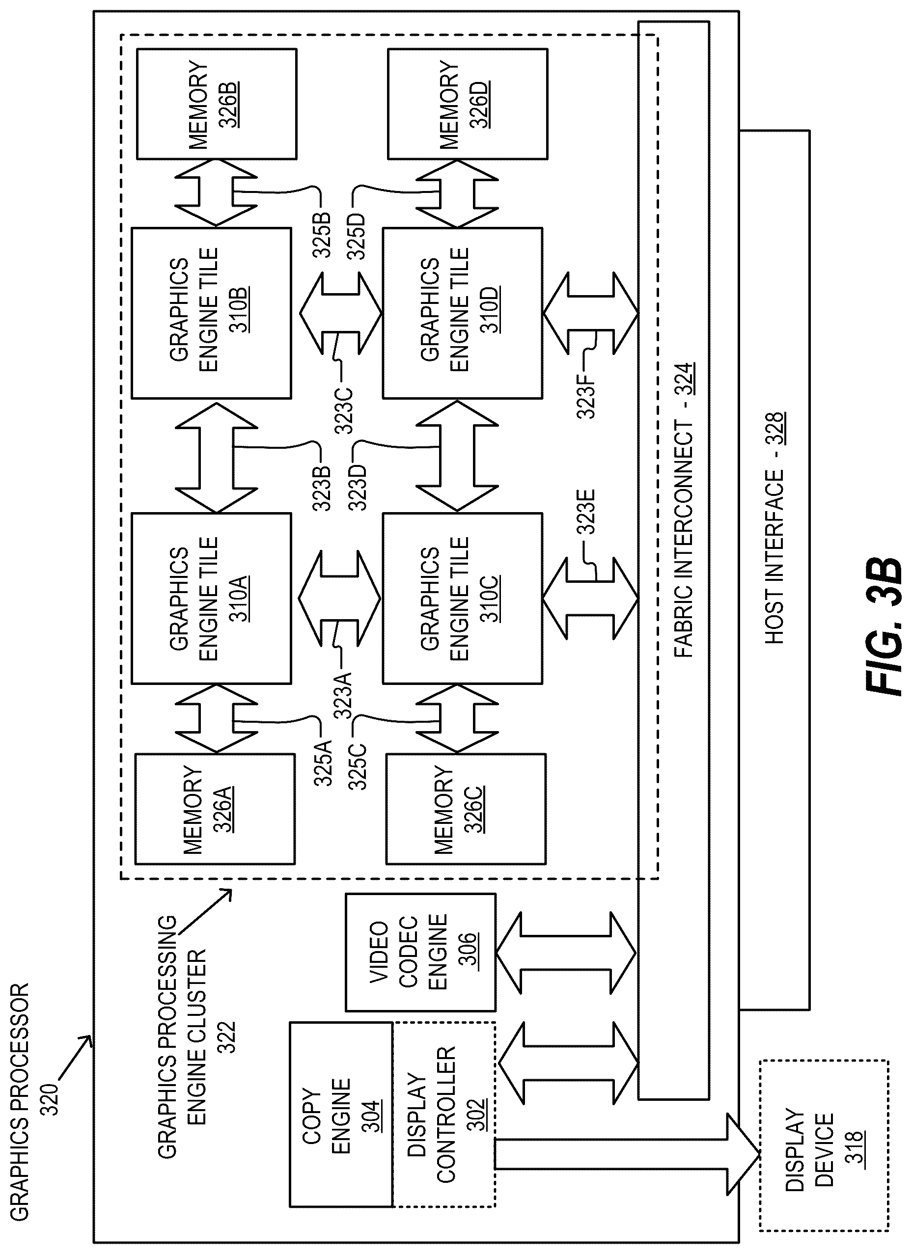 Patent US12620051 Figure 7 – Apparatus and method for biased BVH traversal path