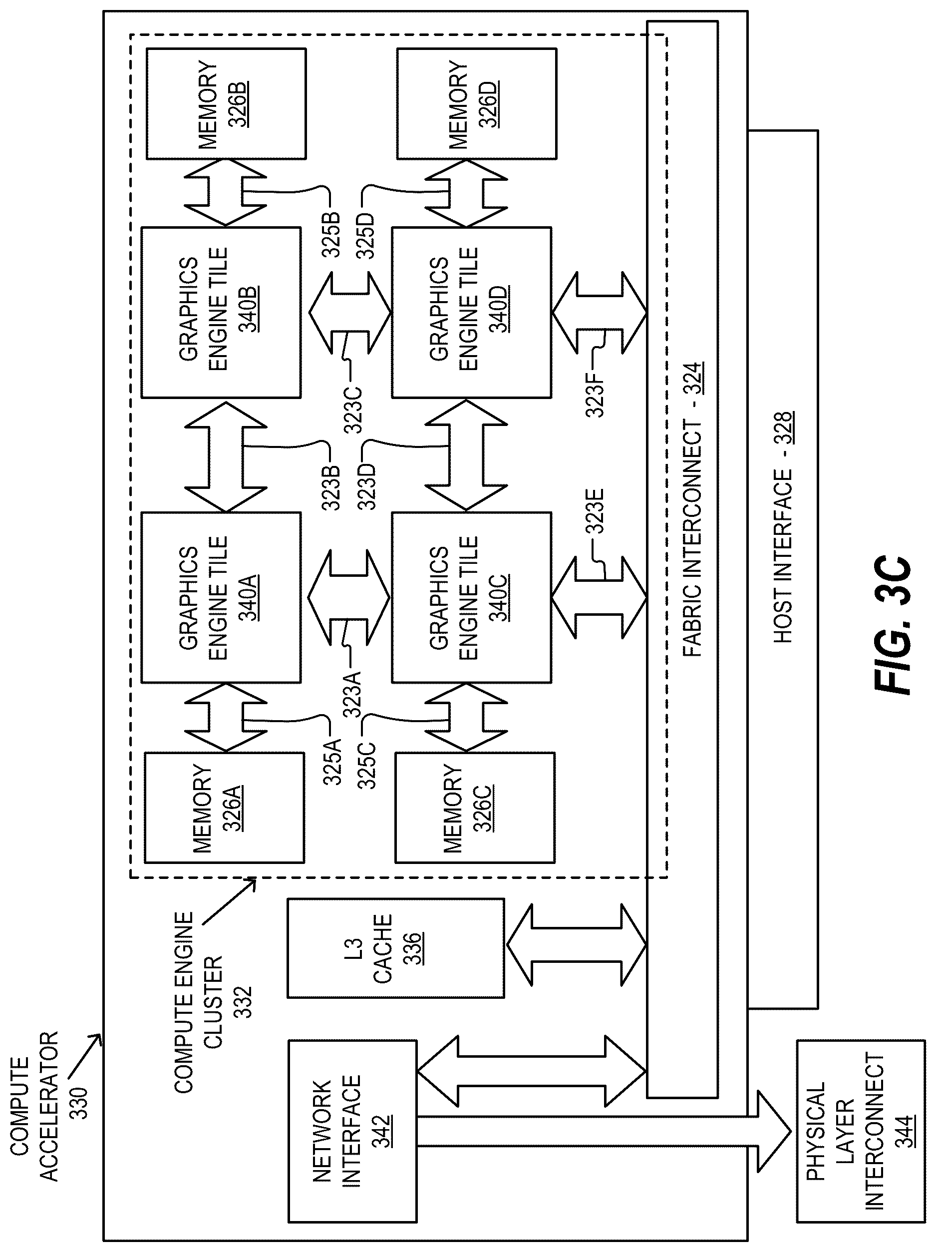 Patent US12620051 Figure 8 – Apparatus and method for biased BVH traversal path