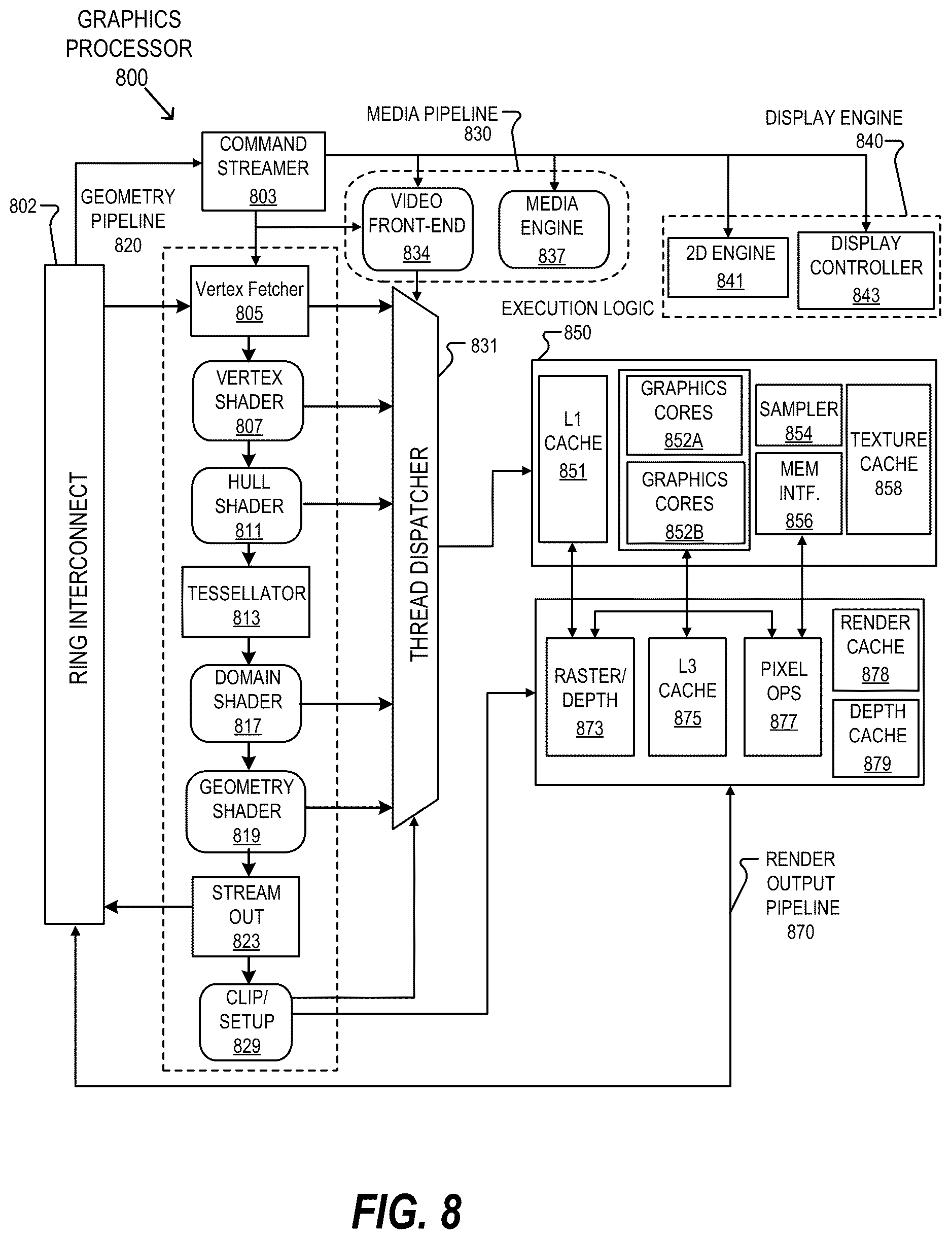 Patent US12620051 Figure 15 – Apparatus and method for biased BVH traversal path