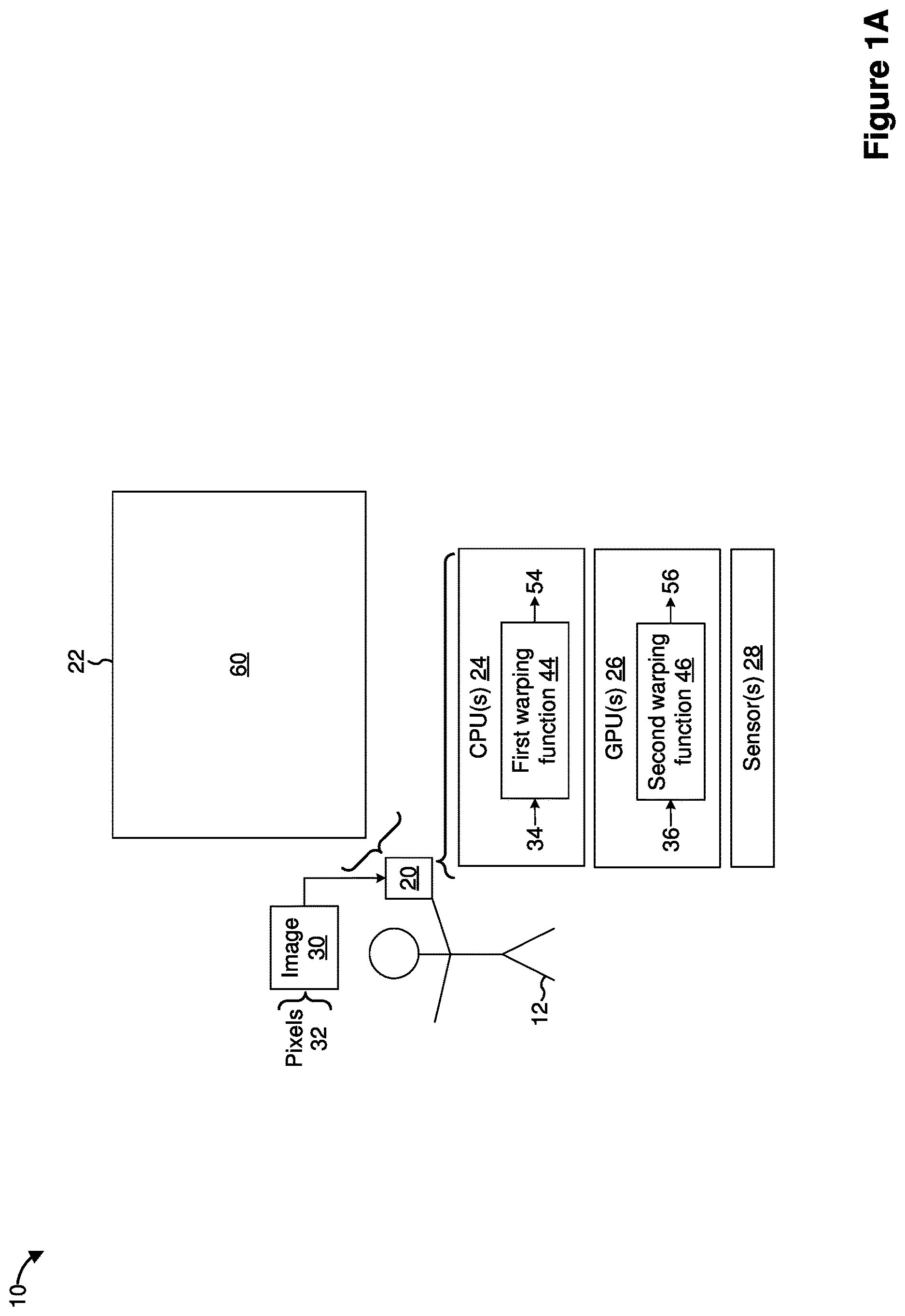 Patent US12620052 Figure 1 – Warping an image with a combination of warping functions