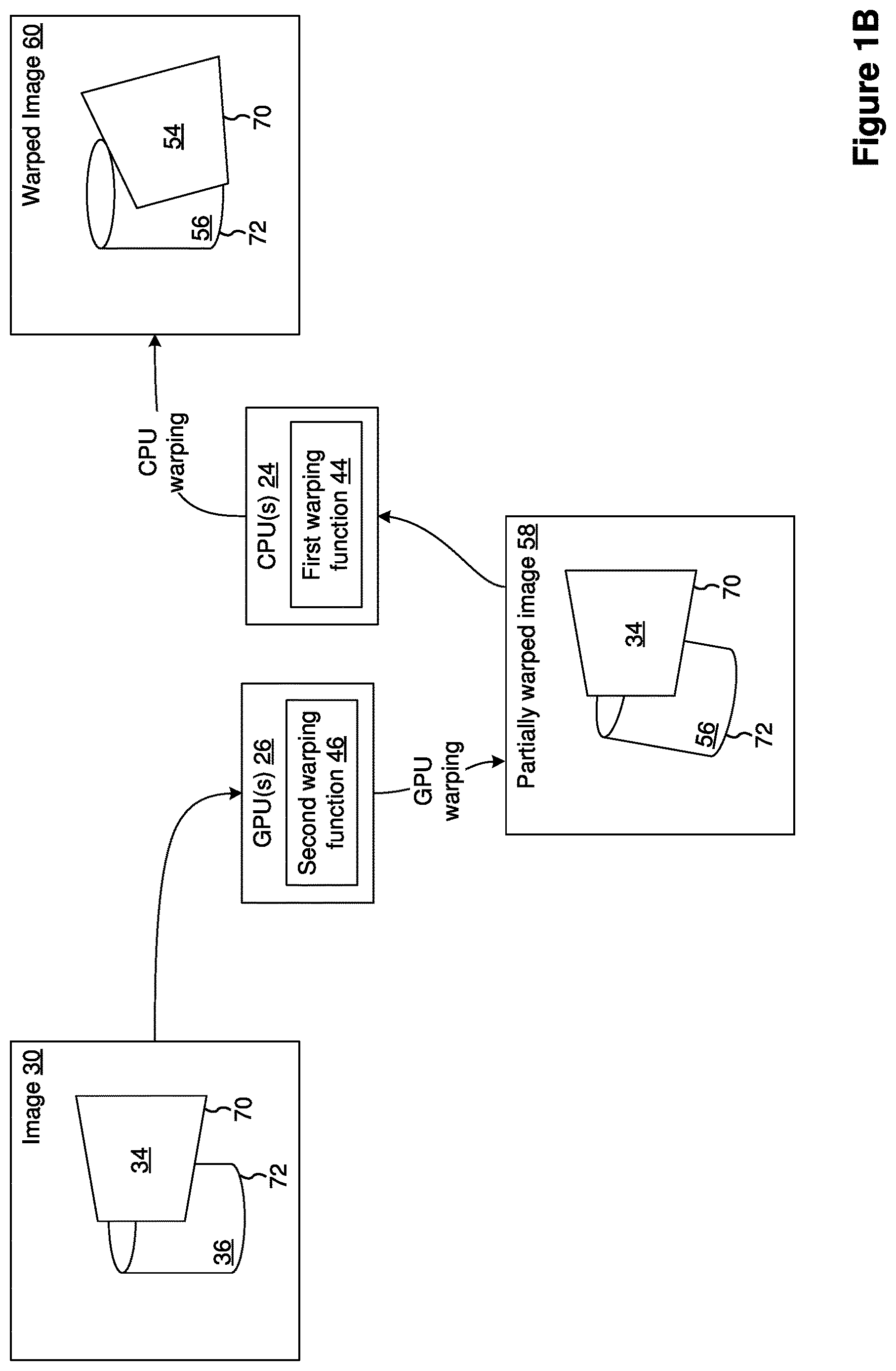 Patent US12620052 Figure 2 – Warping an image with a combination of warping functions