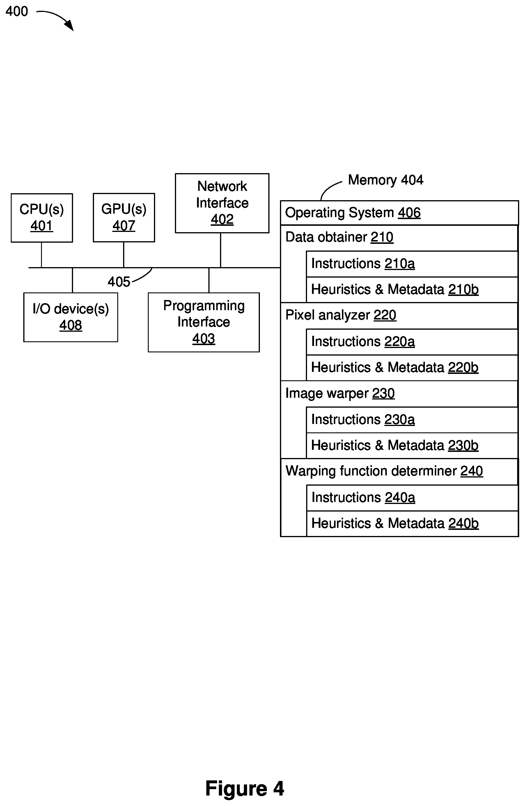 Patent US12620052 Figure 5 – Warping an image with a combination of warping functions