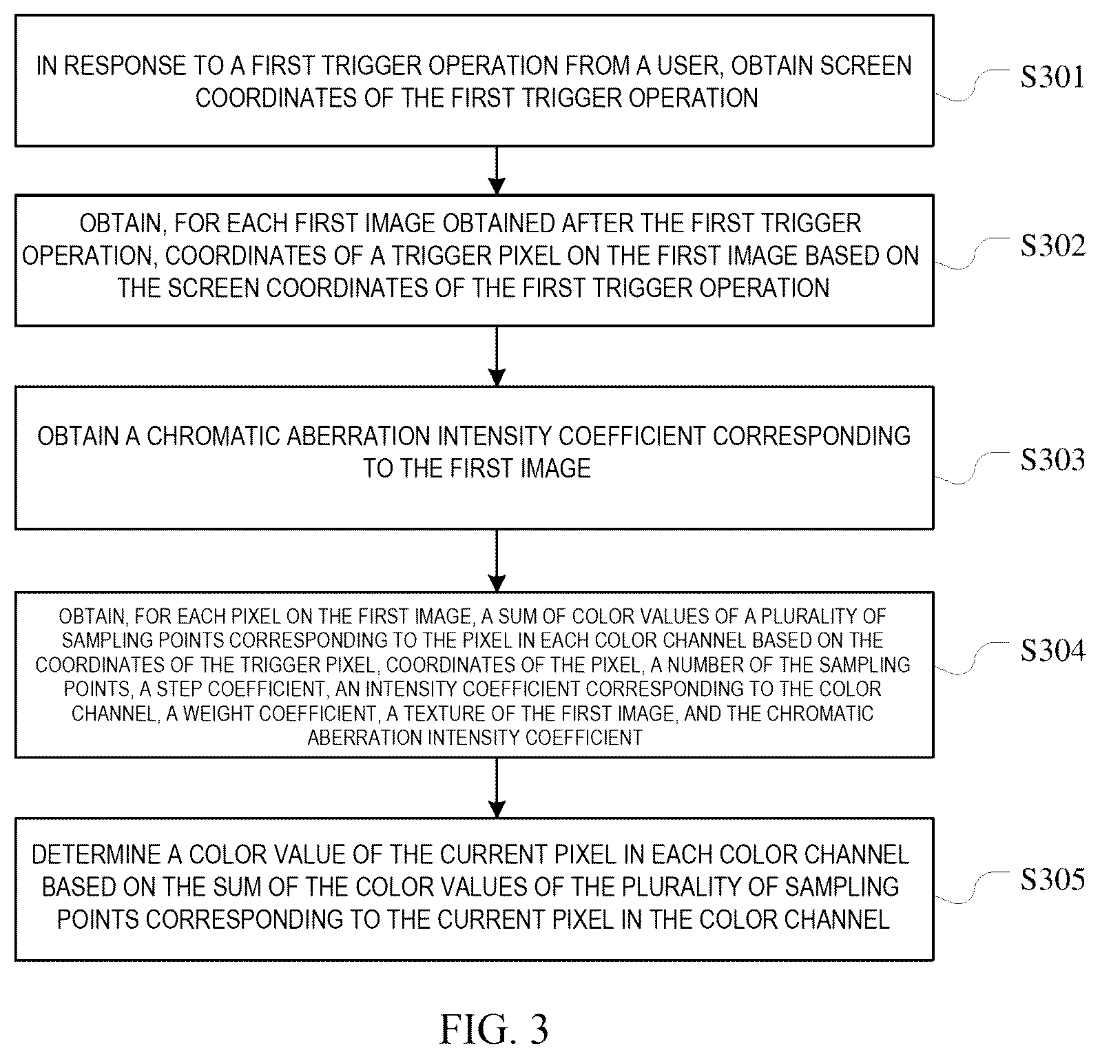 Patent US12620054 Figure 2 – Method and apparatus for image processing