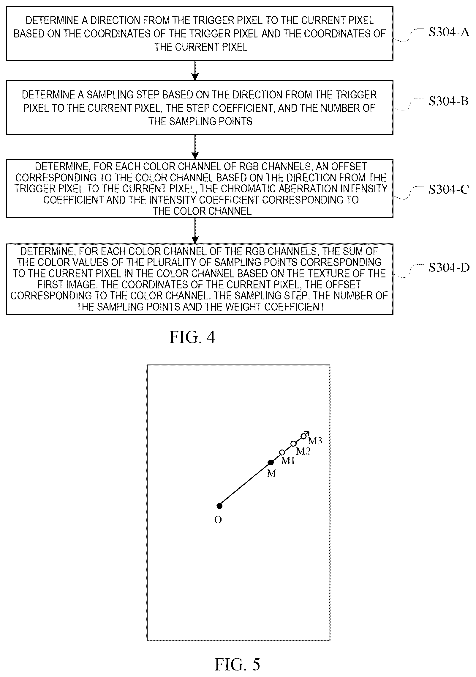 Patent US12620054 Figure 3 – Method and apparatus for image processing