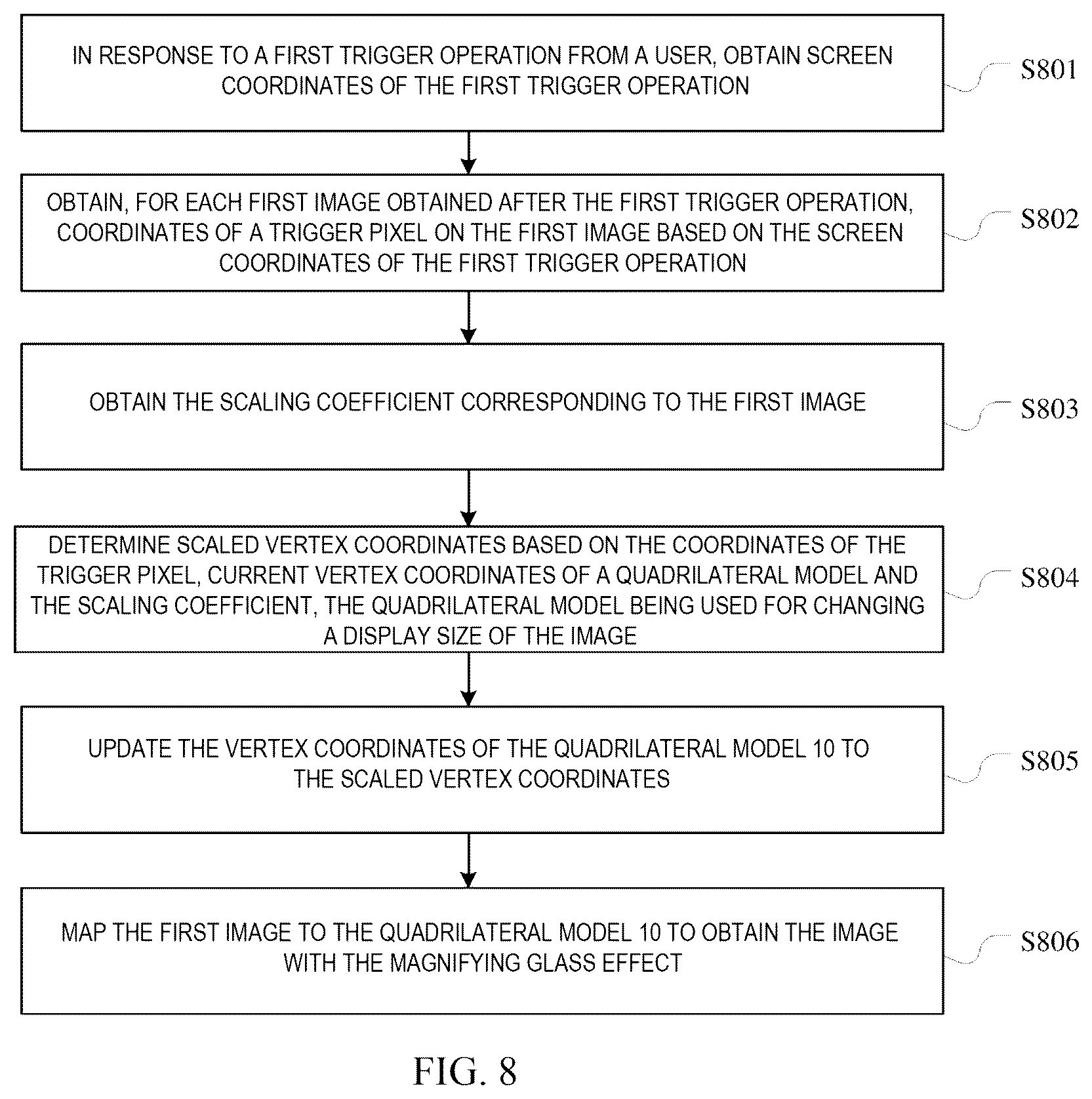 Patent US12620054 Figure 6 – Method and apparatus for image processing