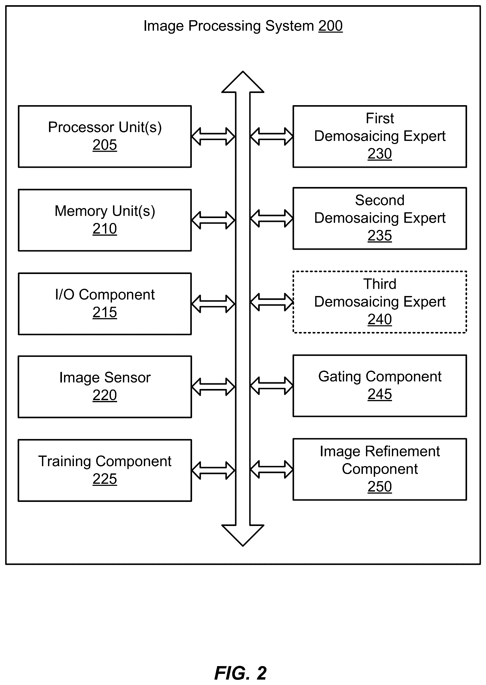 Patent US12620055 Figure 2 – Deep modular systems for image restoration