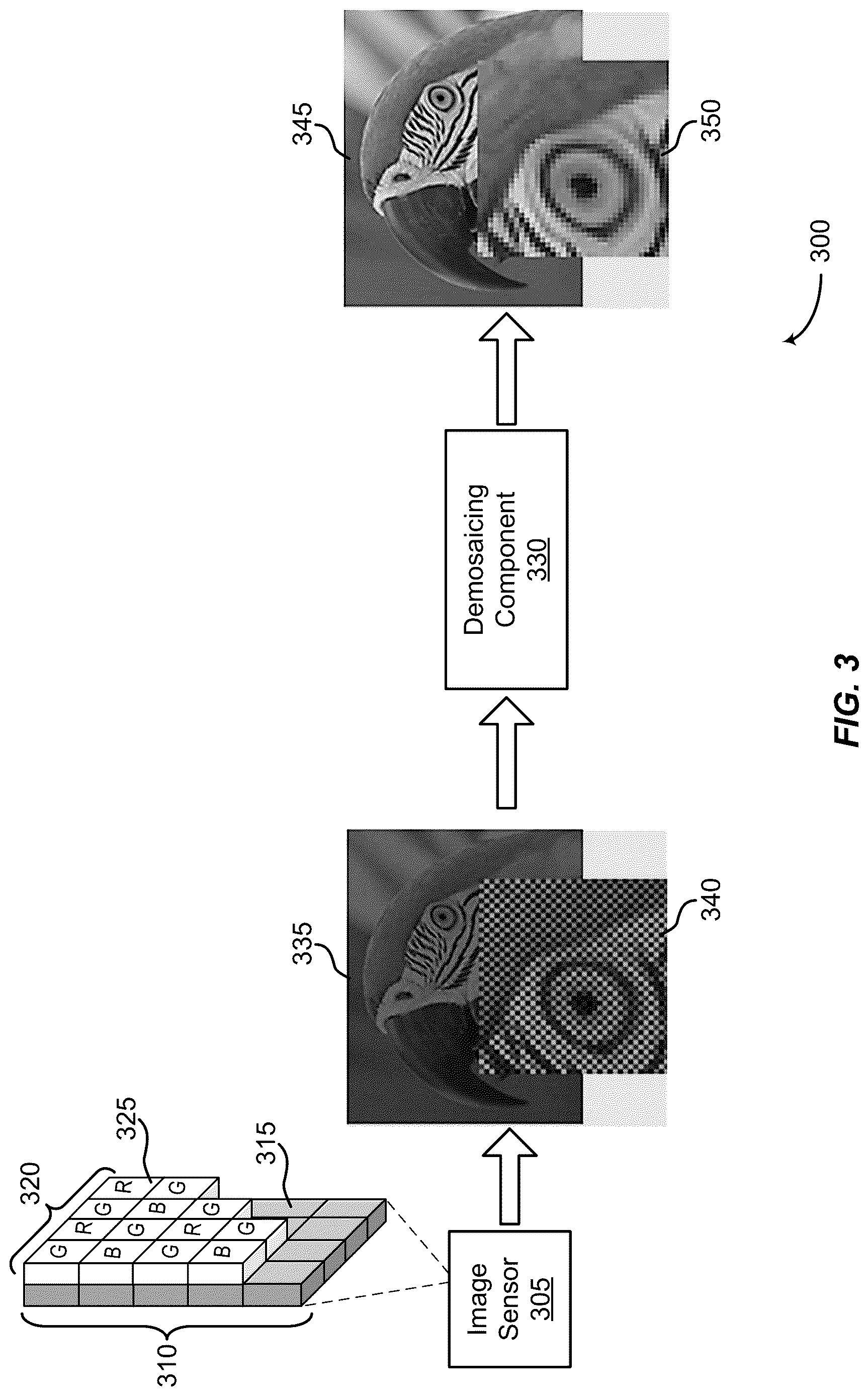 Patent US12620055 Figure 3 – Deep modular systems for image restoration