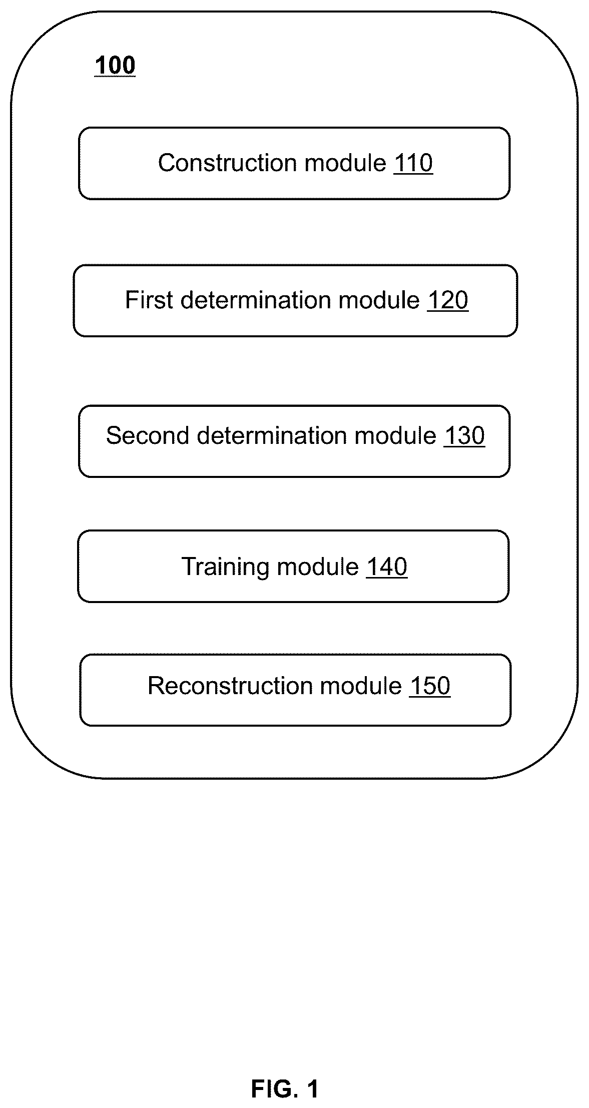 Patent US12620056 Figure 1 – Methods and systems for wavelet domain-based normalizing flow super-resolution image reconstruction