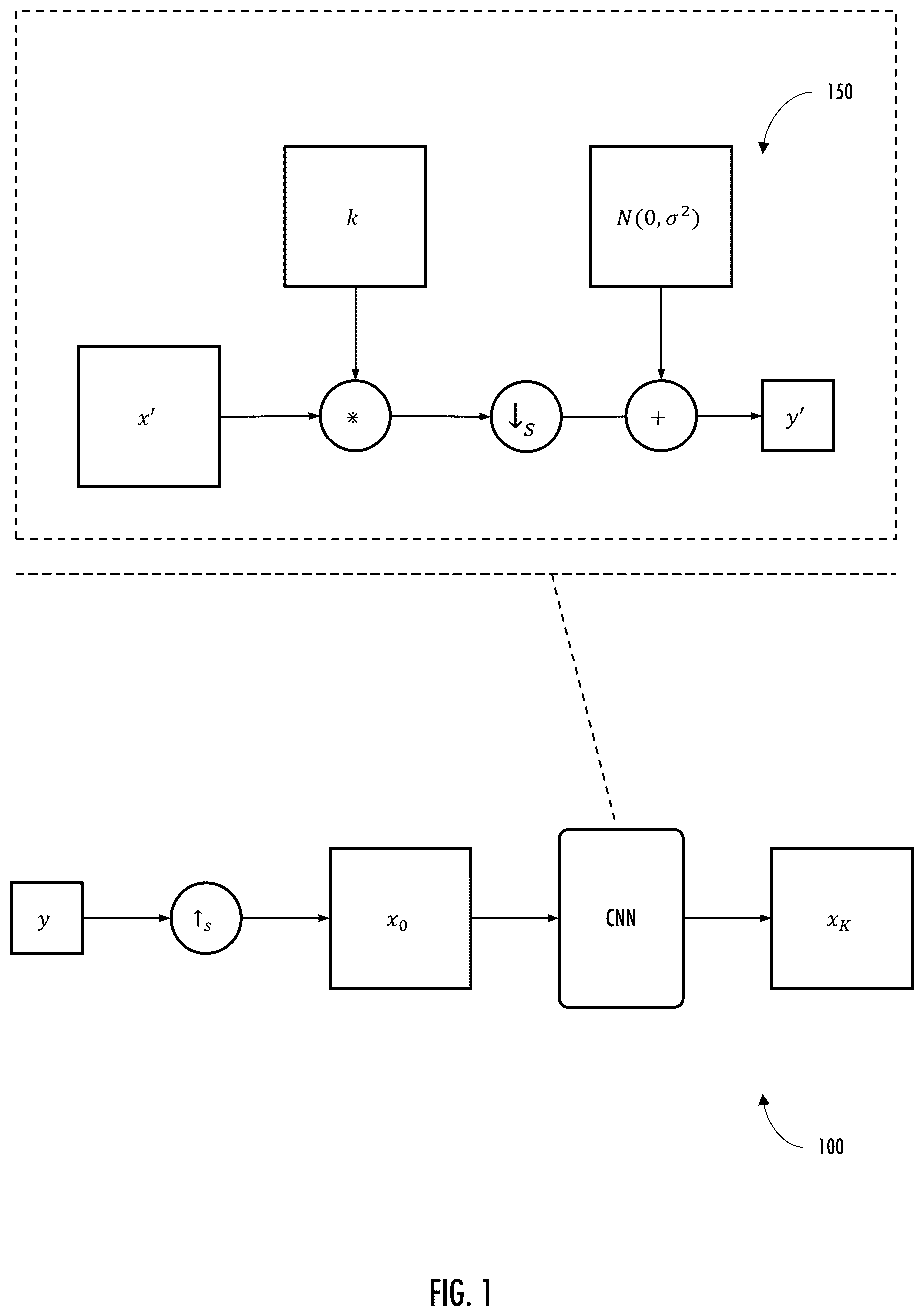 Patent US12620058 Figure 1 – Systems, apparatus, and methods for super-resolution of non-uniform blur