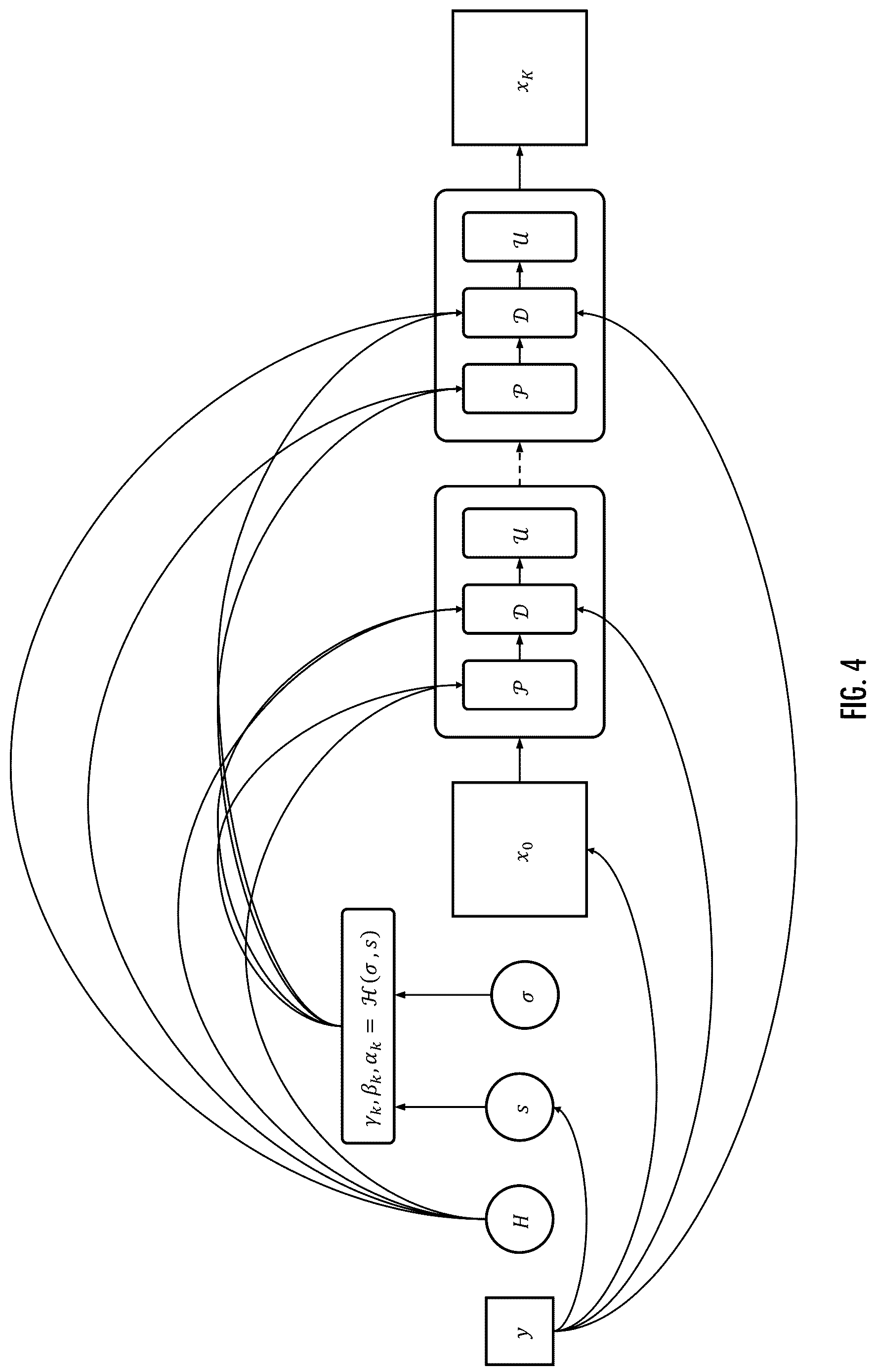 Patent US12620058 Figure 4 – Systems, apparatus, and methods for super-resolution of non-uniform blur
