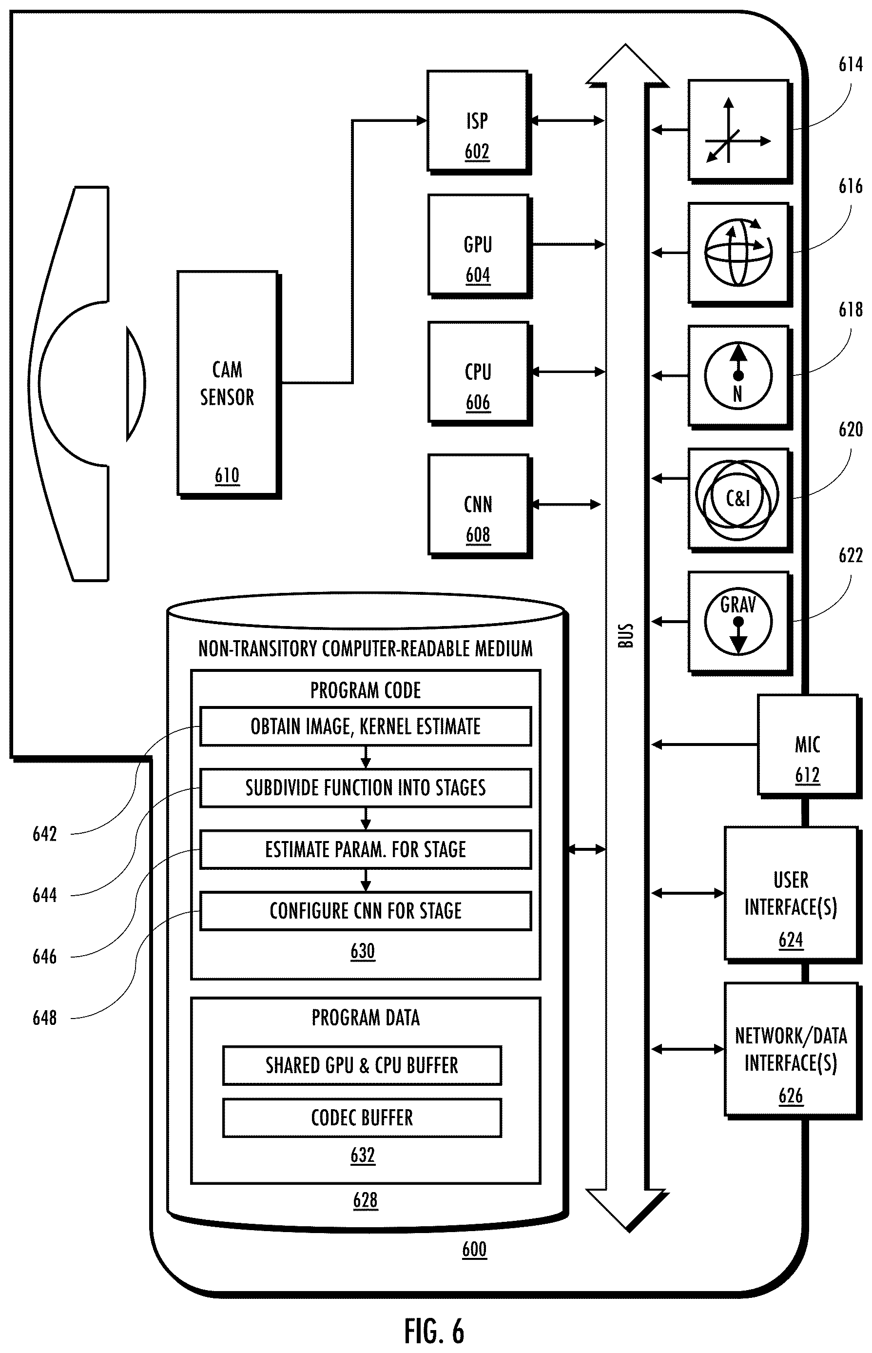 Patent US12620058 Figure 6 – Systems, apparatus, and methods for super-resolution of non-uniform blur