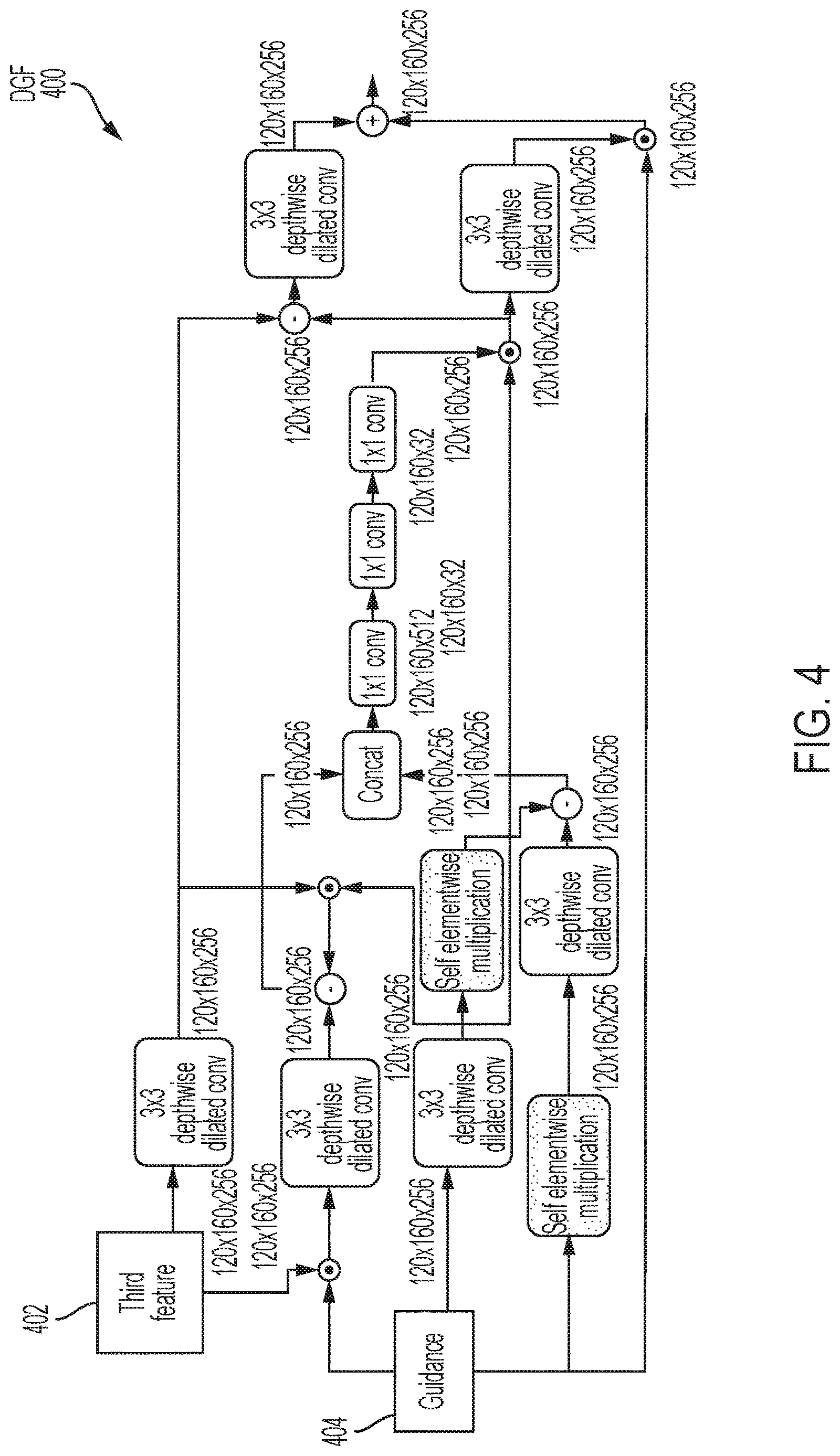 Patent US12620059 Figure 4 – Method and device for deep guided filter processing