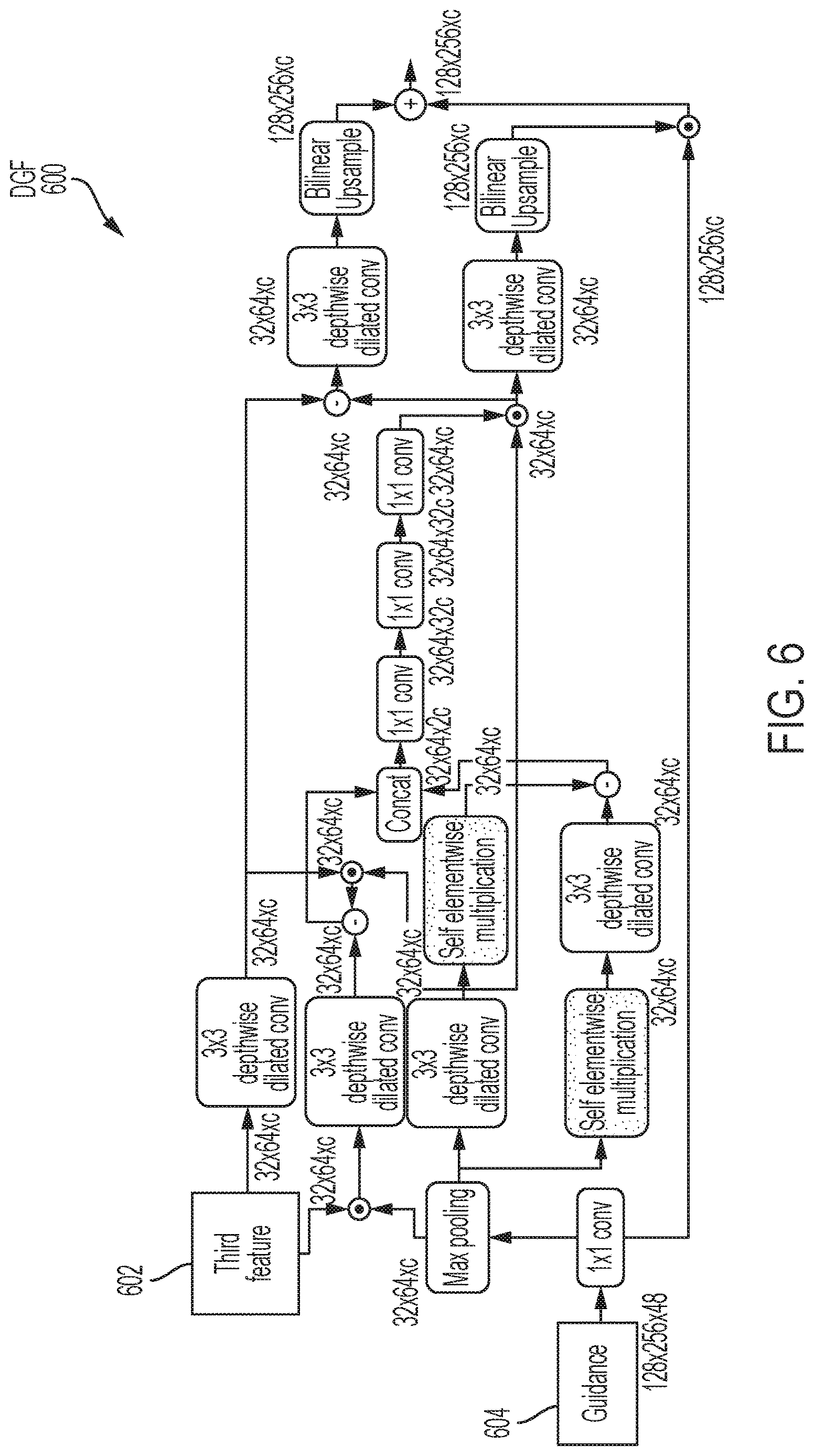Patent US12620059 Figure 6 – Method and device for deep guided filter processing