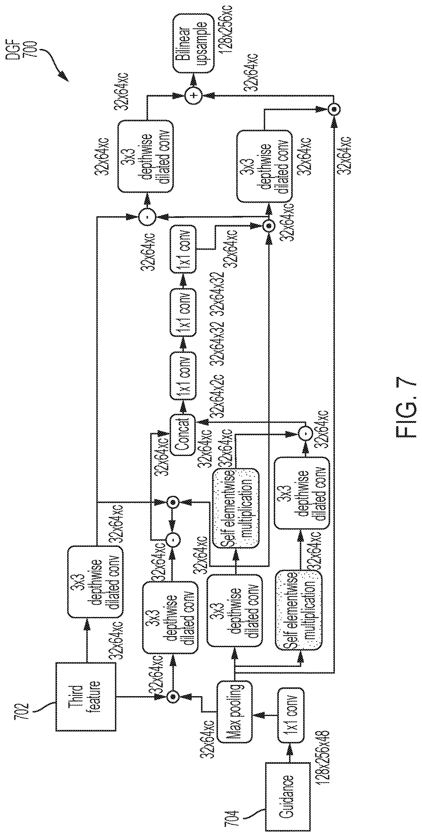 Patent US12620059 Figure 7 – Method and device for deep guided filter processing