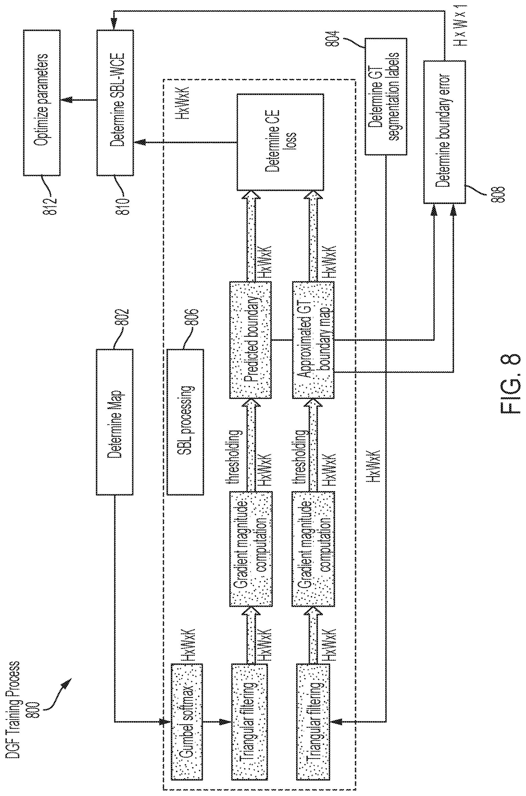 Patent US12620059 Figure 8 – Method and device for deep guided filter processing