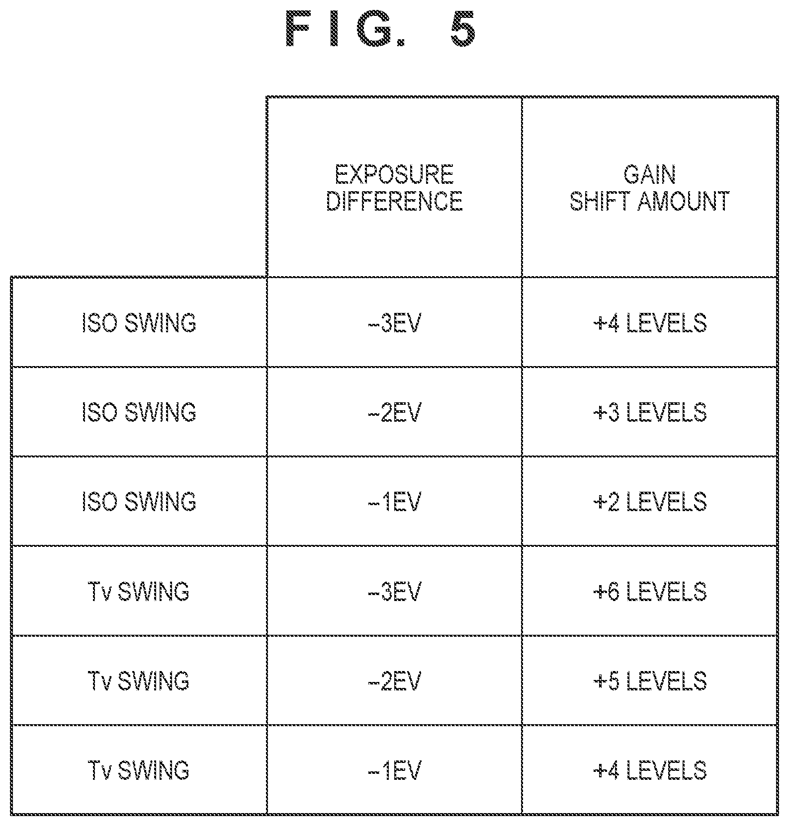 Patent US12620060 Figure 5 – Image processing apparatus, control method thereof, and non-transitory computer-readable storage medium