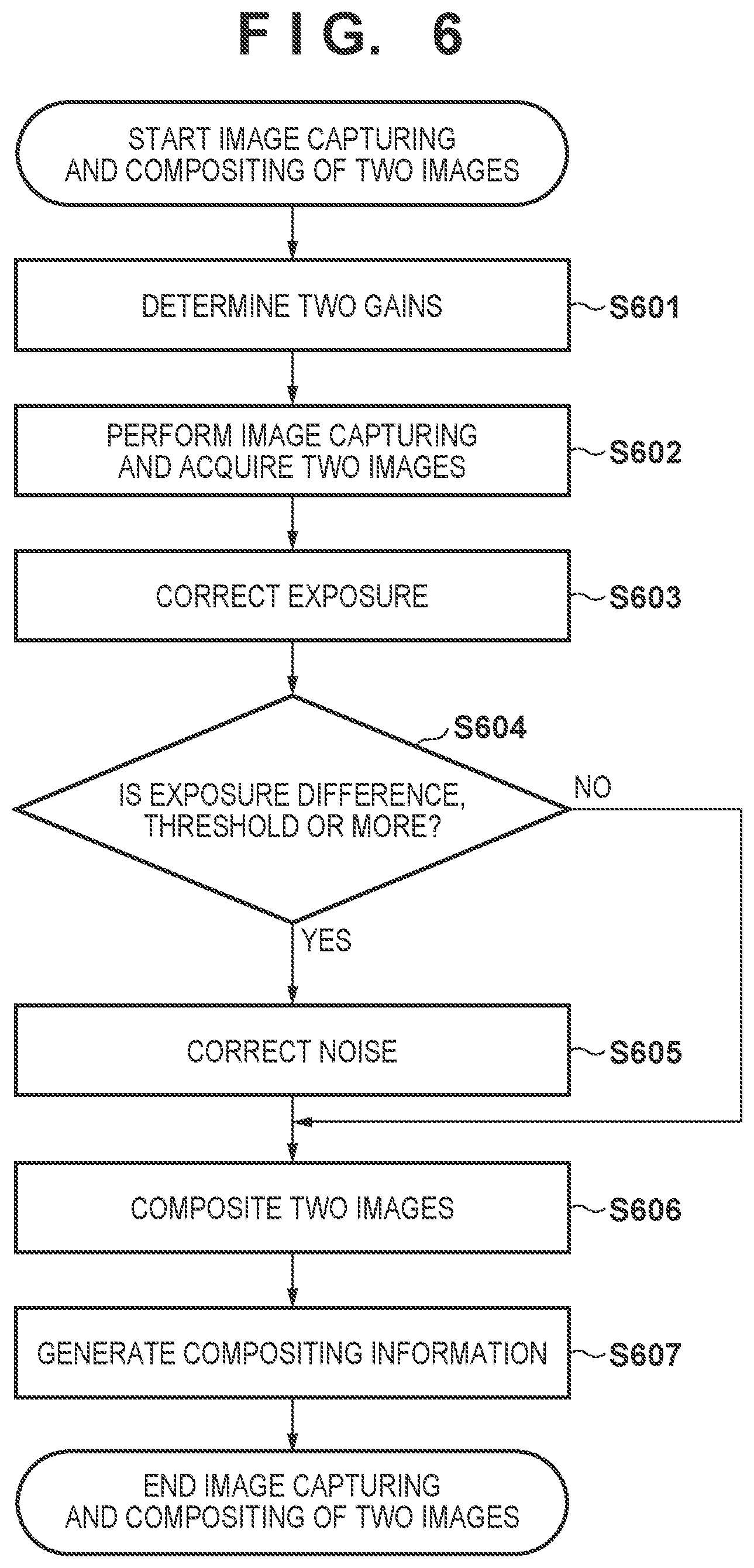 Patent US12620060 Figure 6 – Image processing apparatus, control method thereof, and non-transitory computer-readable storage medium