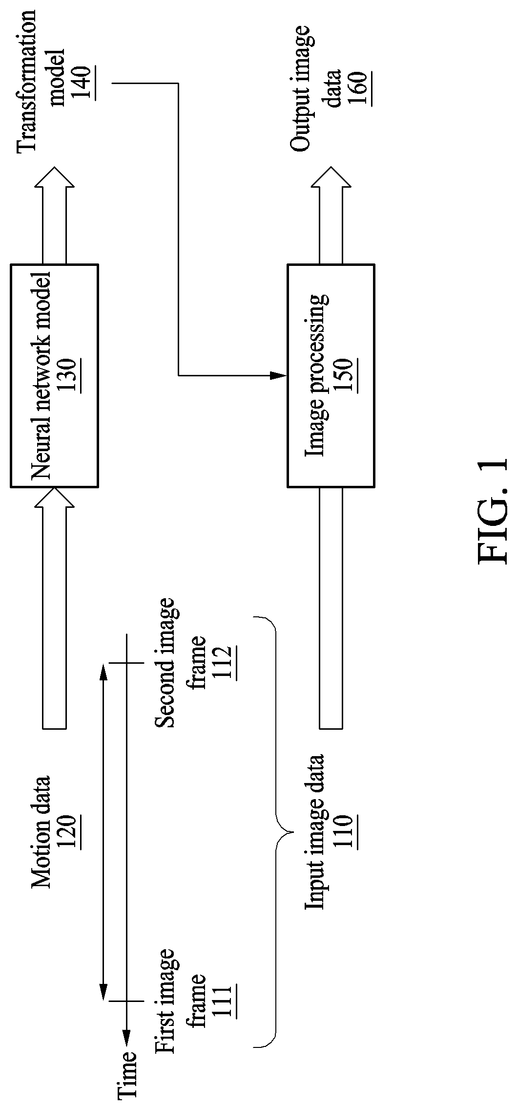Patent US12620061 Figure 1 – Method and apparatus with image processing