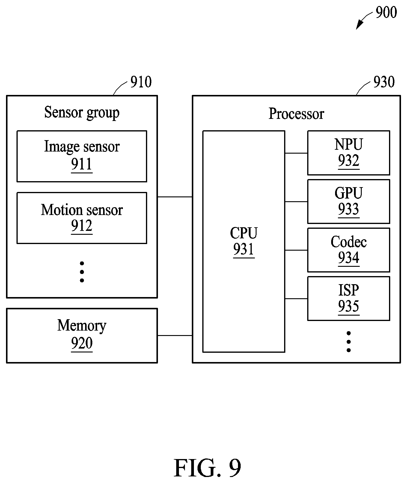 Patent US12620061 Figure 9 – Method and apparatus with image processing
