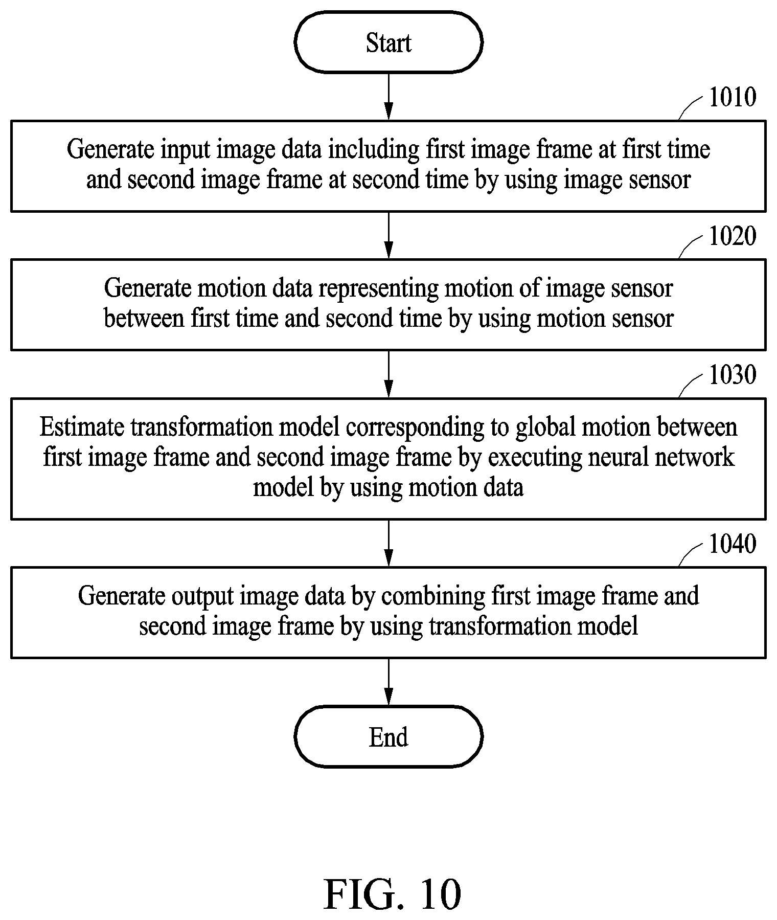 Patent US12620061 Figure 10 – Method and apparatus with image processing