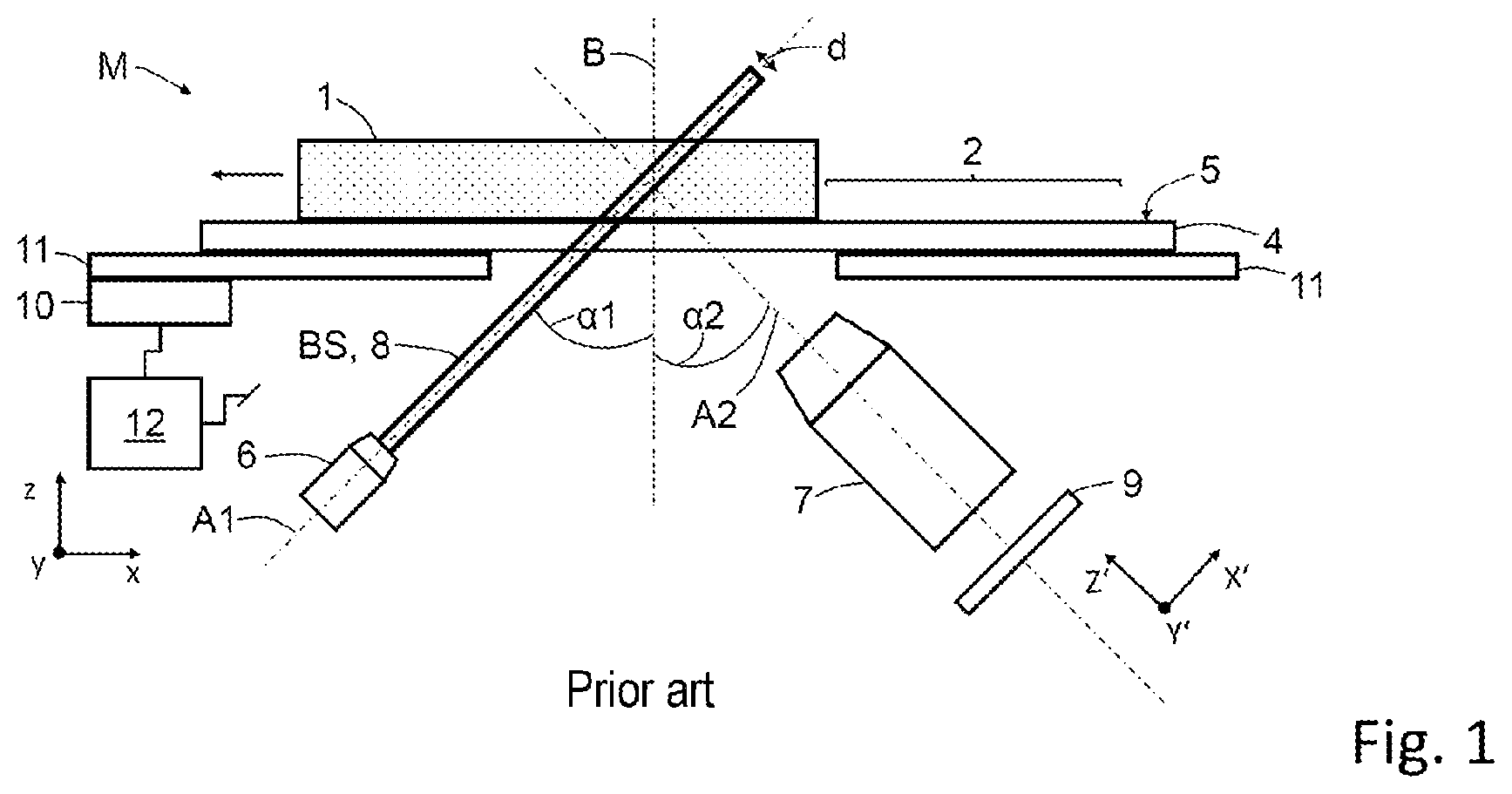 Patent US12620062 Figure 1 – Method for generating an overview image of an object