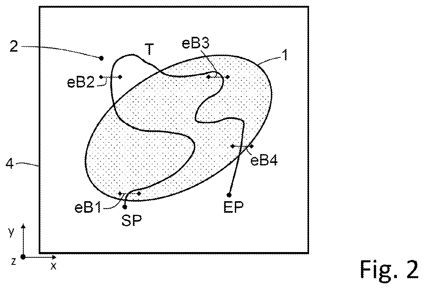 Patent US12620062 Figure 2 – Method for generating an overview image of an object