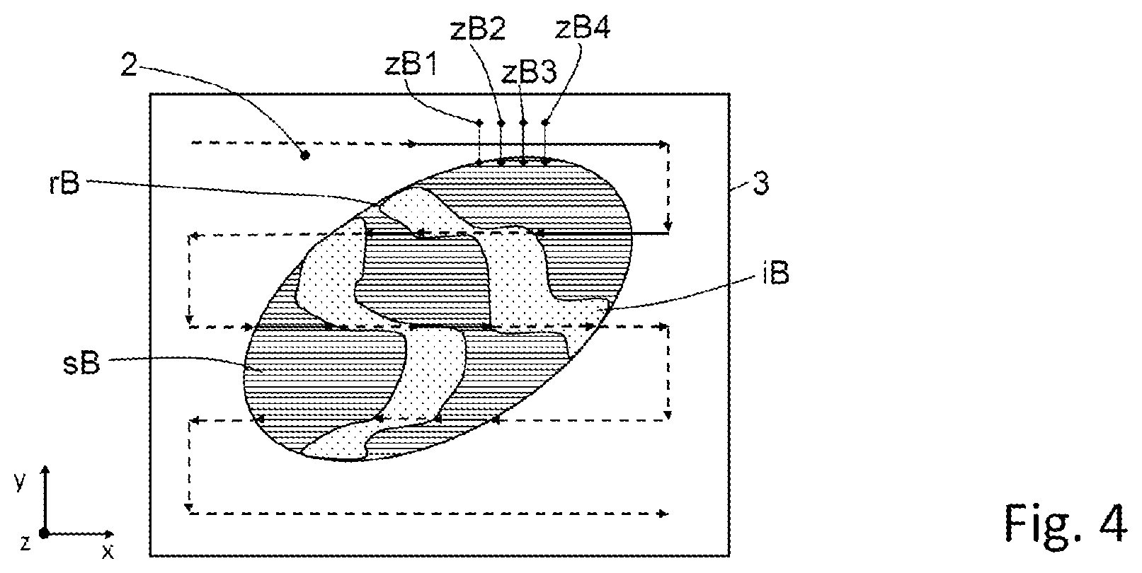 Patent US12620062 Figure 4 – Method for generating an overview image of an object