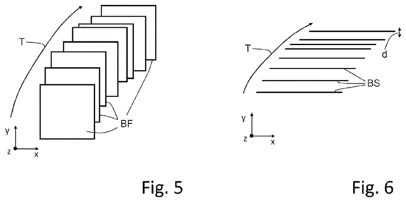 Patent US12620062 Figure 5 – Method for generating an overview image of an object