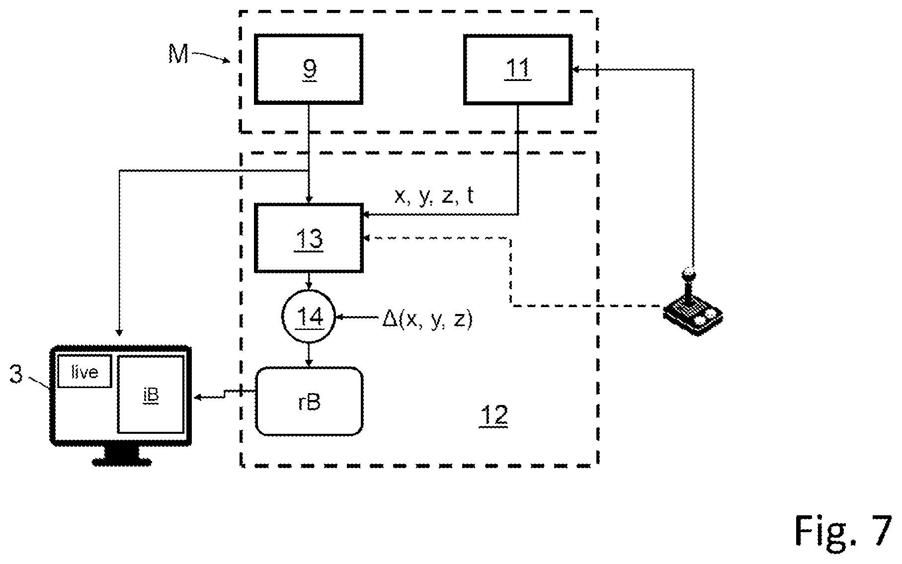 Patent US12620062 Figure 6 – Method for generating an overview image of an object