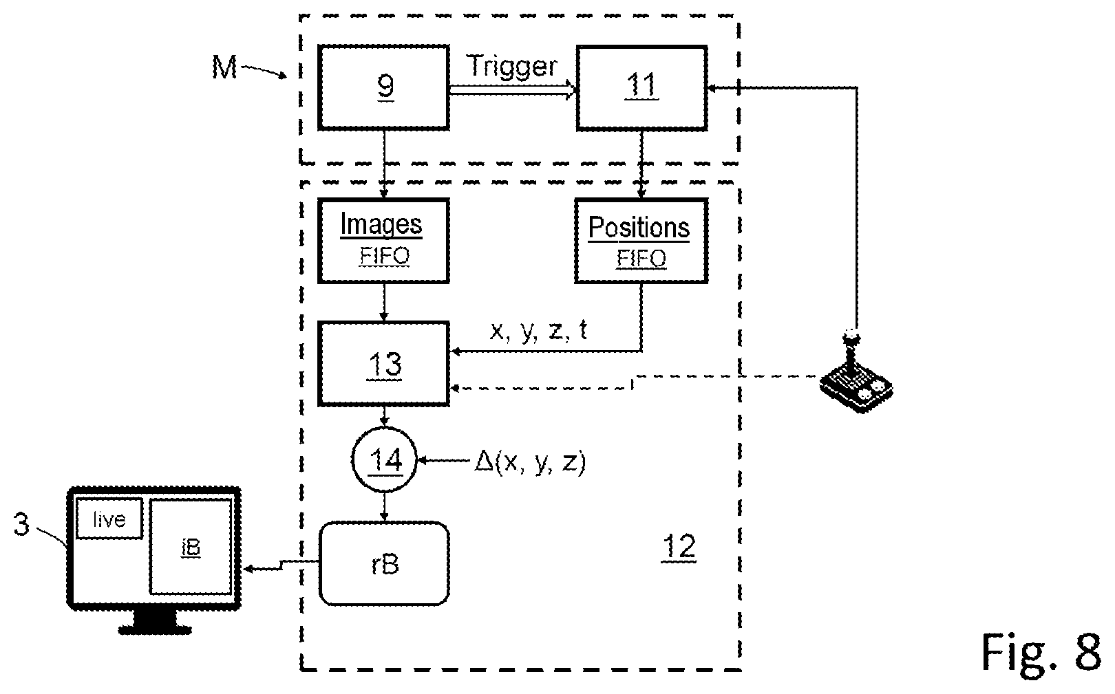 Patent US12620062 Figure 7 – Method for generating an overview image of an object