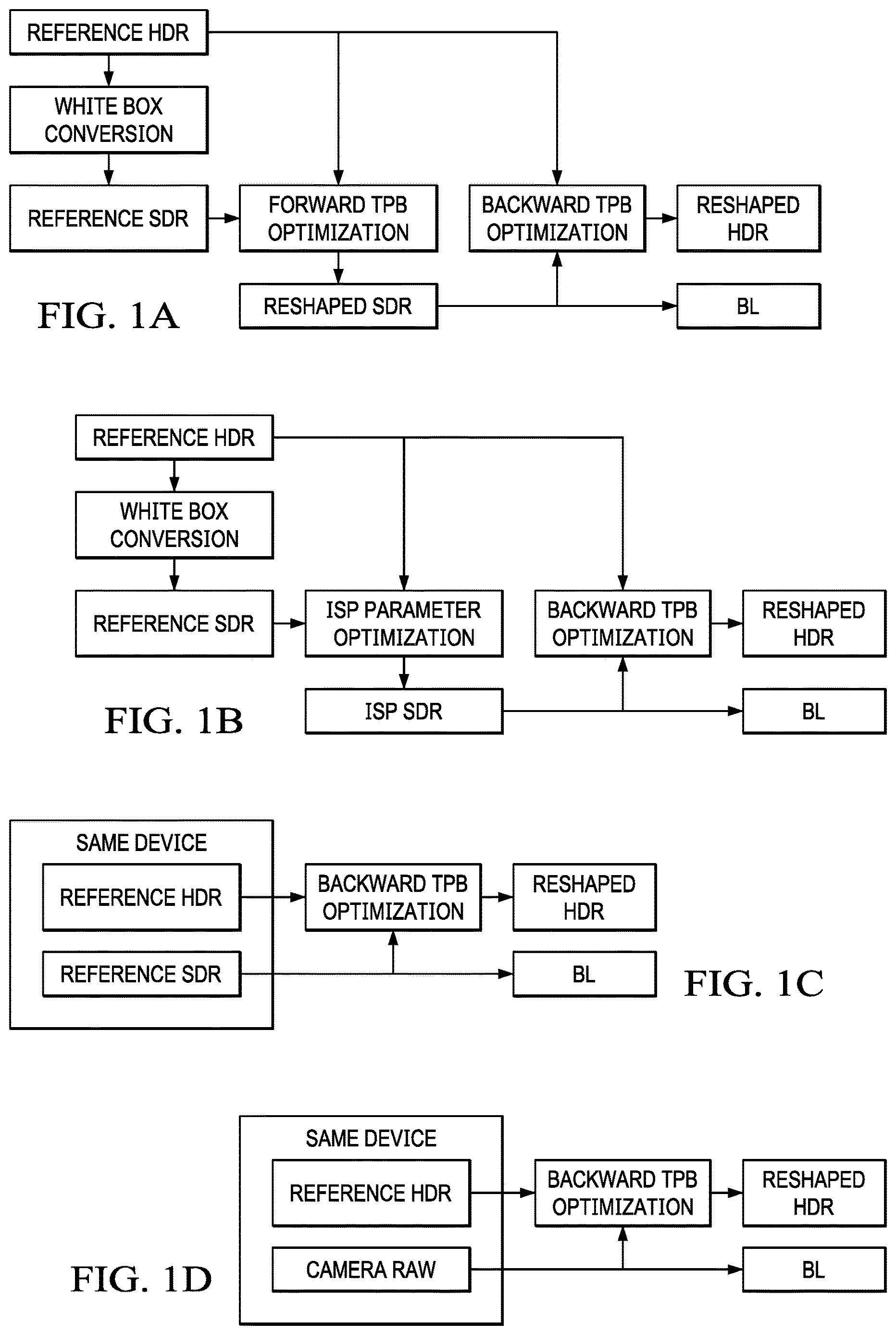Patent US12620064 Figure 1 – Image optimization in mobile capture and editing applications