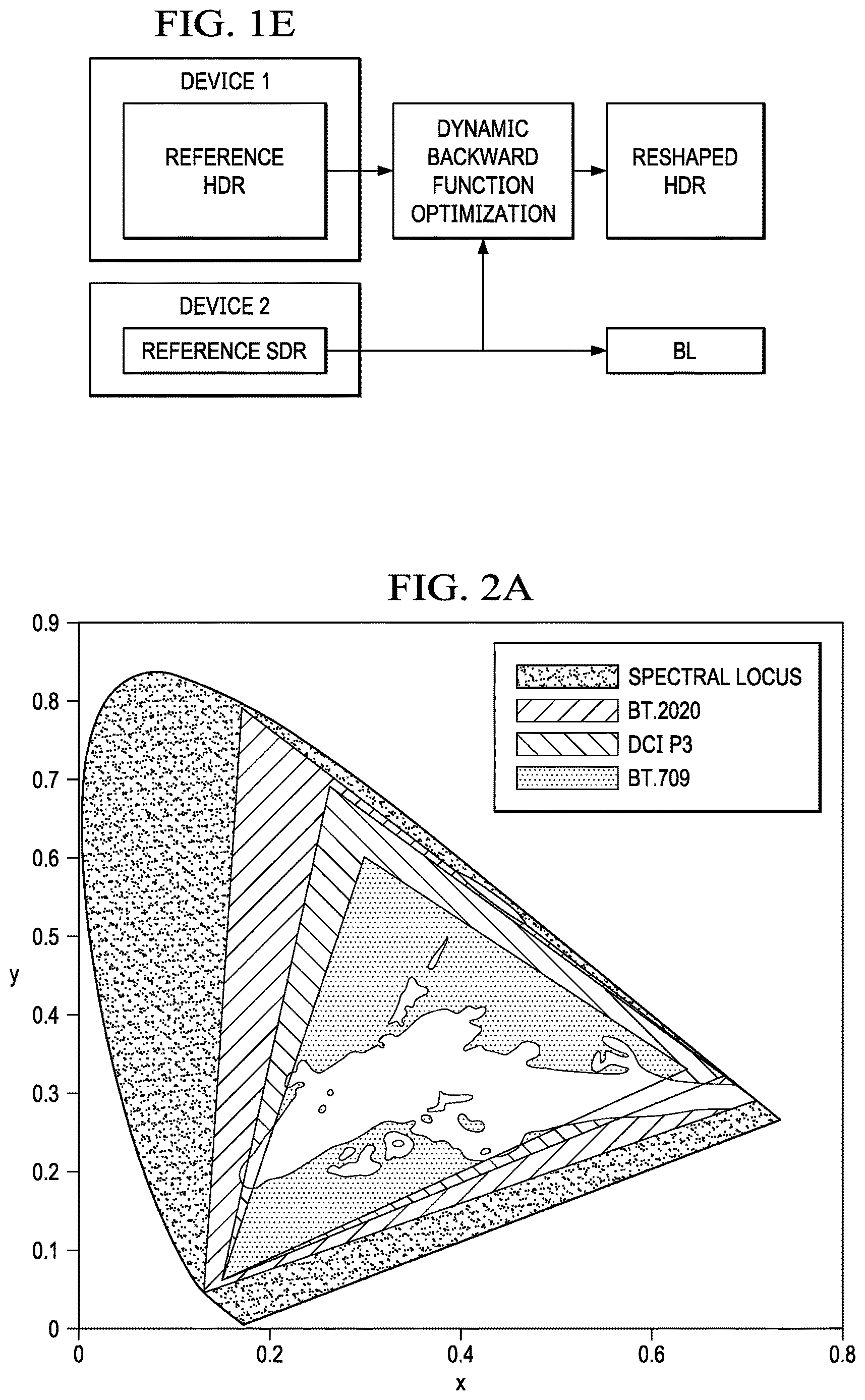 Patent US12620064 Figure 2 – Image optimization in mobile capture and editing applications