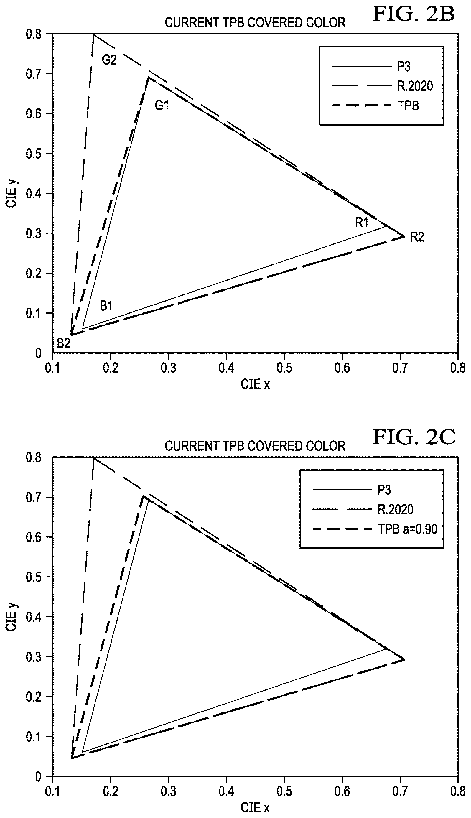 Patent US12620064 Figure 3 – Image optimization in mobile capture and editing applications